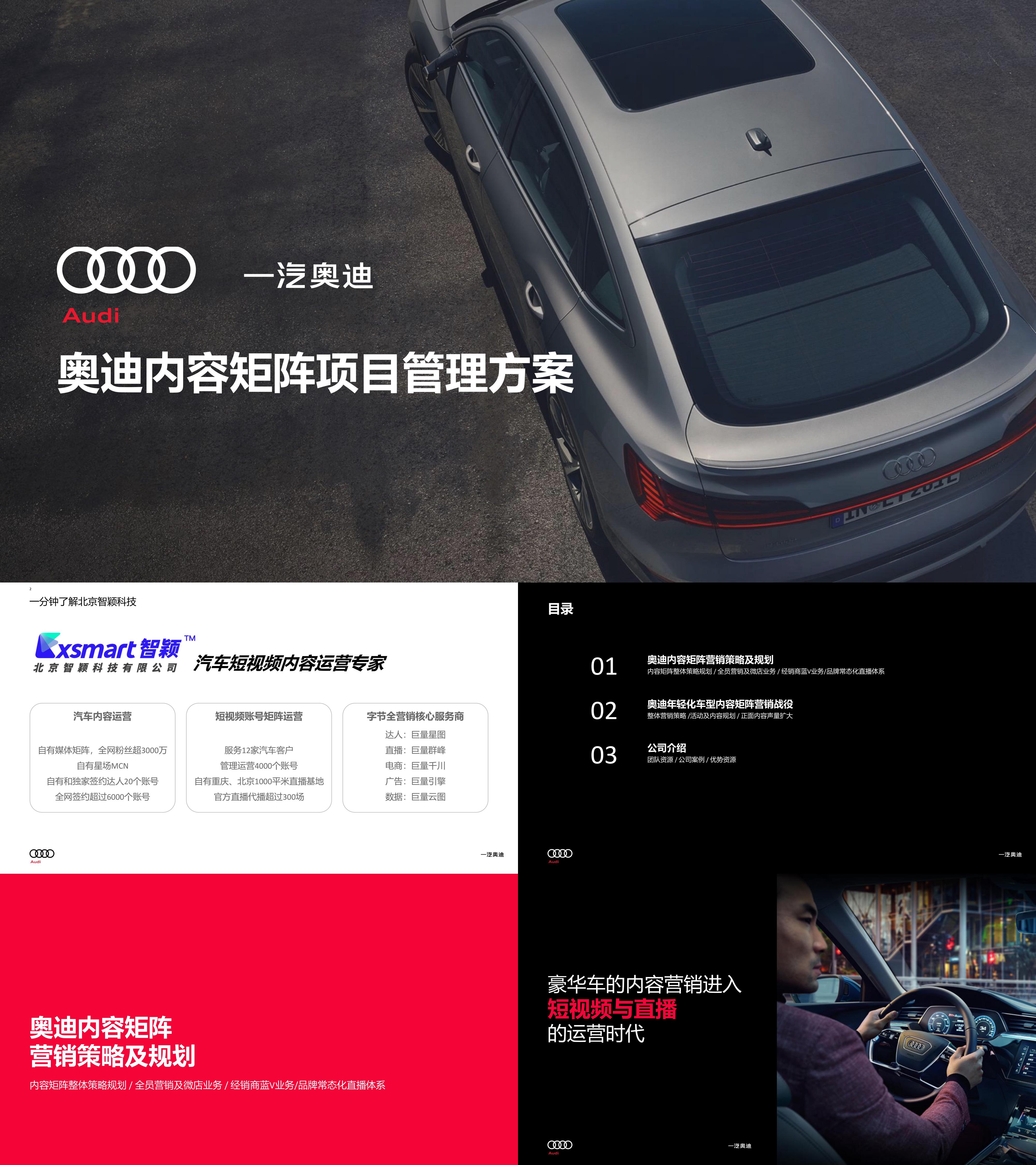 2021奥迪内容矩阵营销策略及规划方案