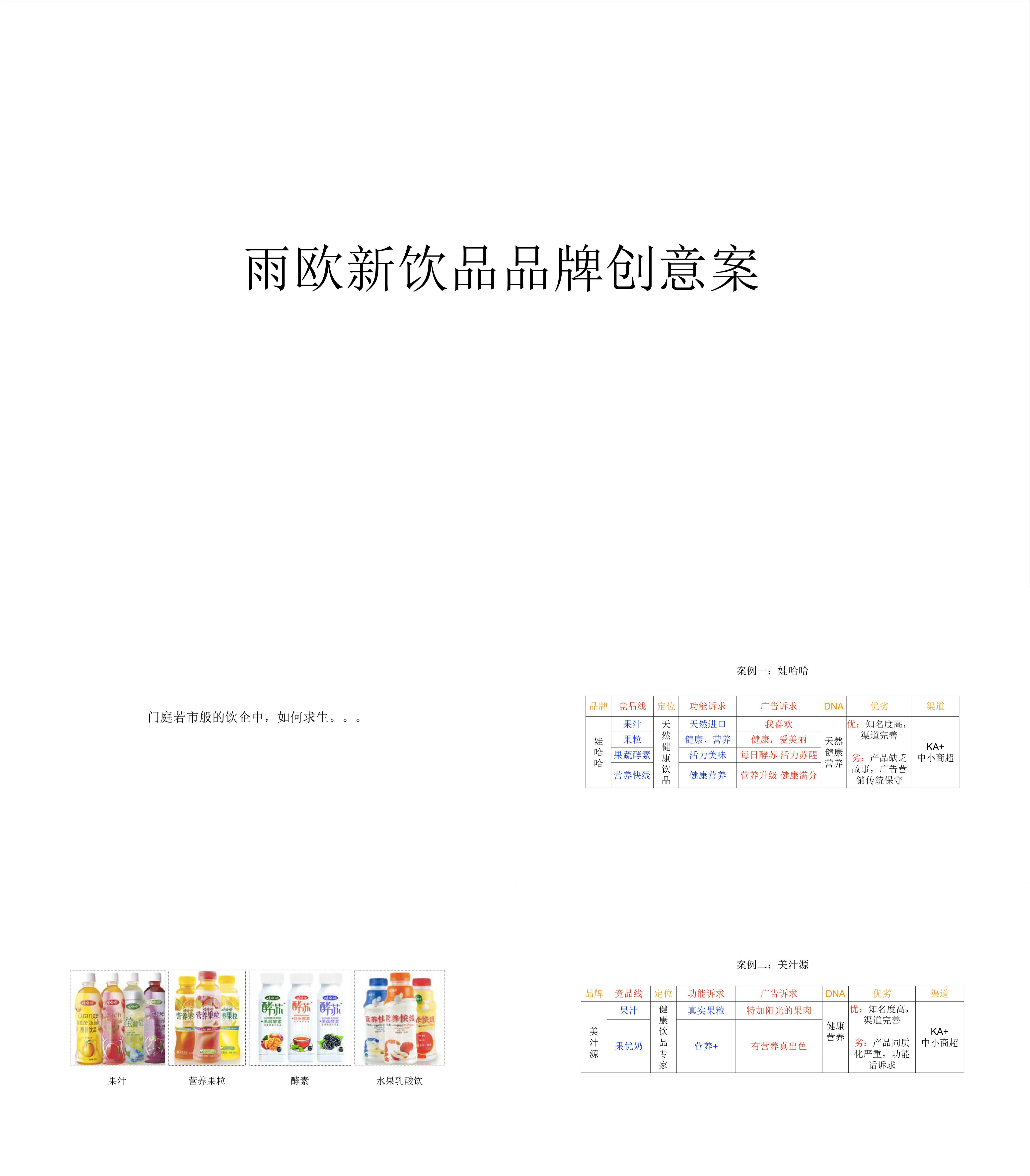 雨欧新潮饮品品牌创意案