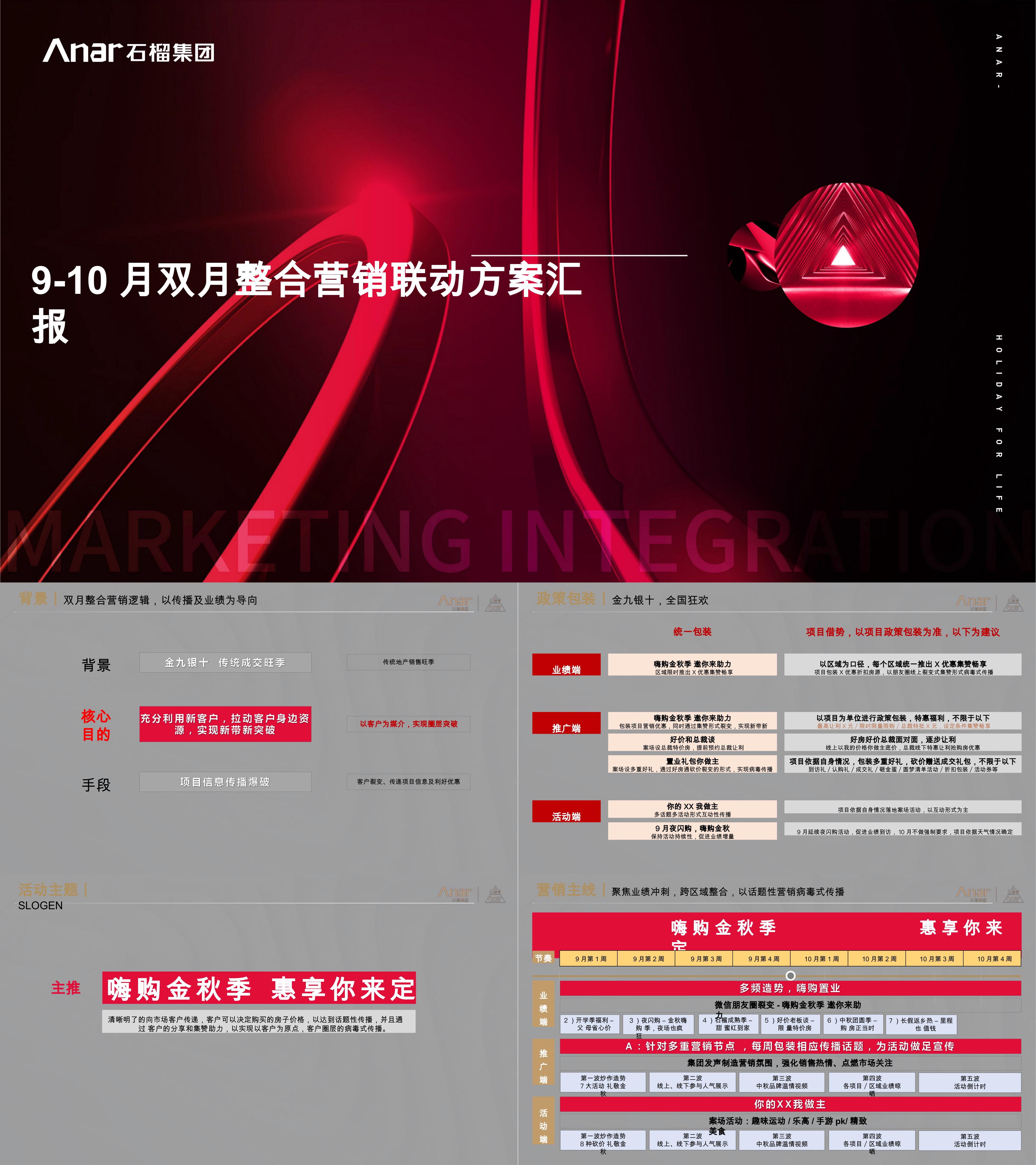 地产910月双月整合营销联动方案汇报