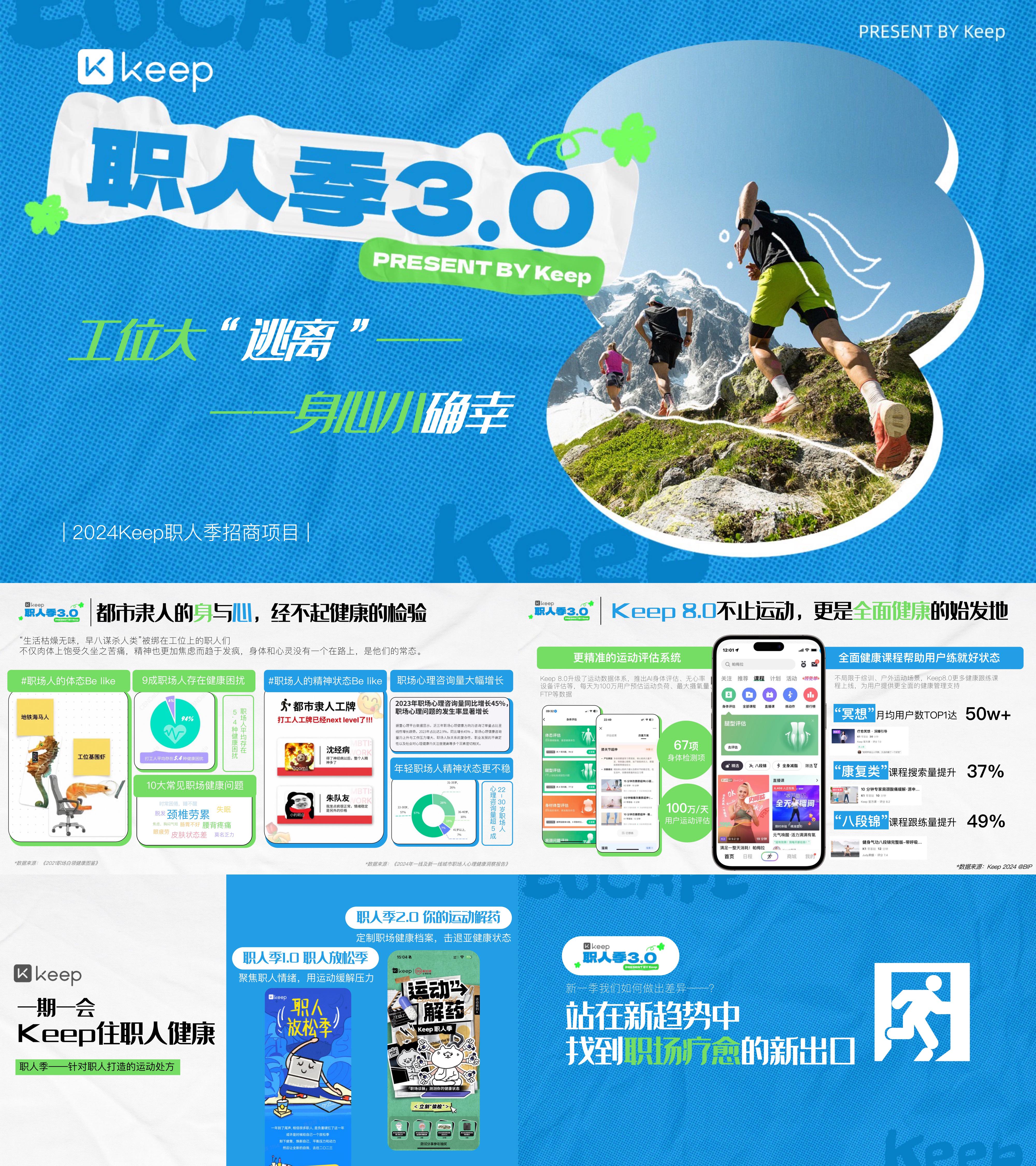 2024Keep职人季3招商项目方案