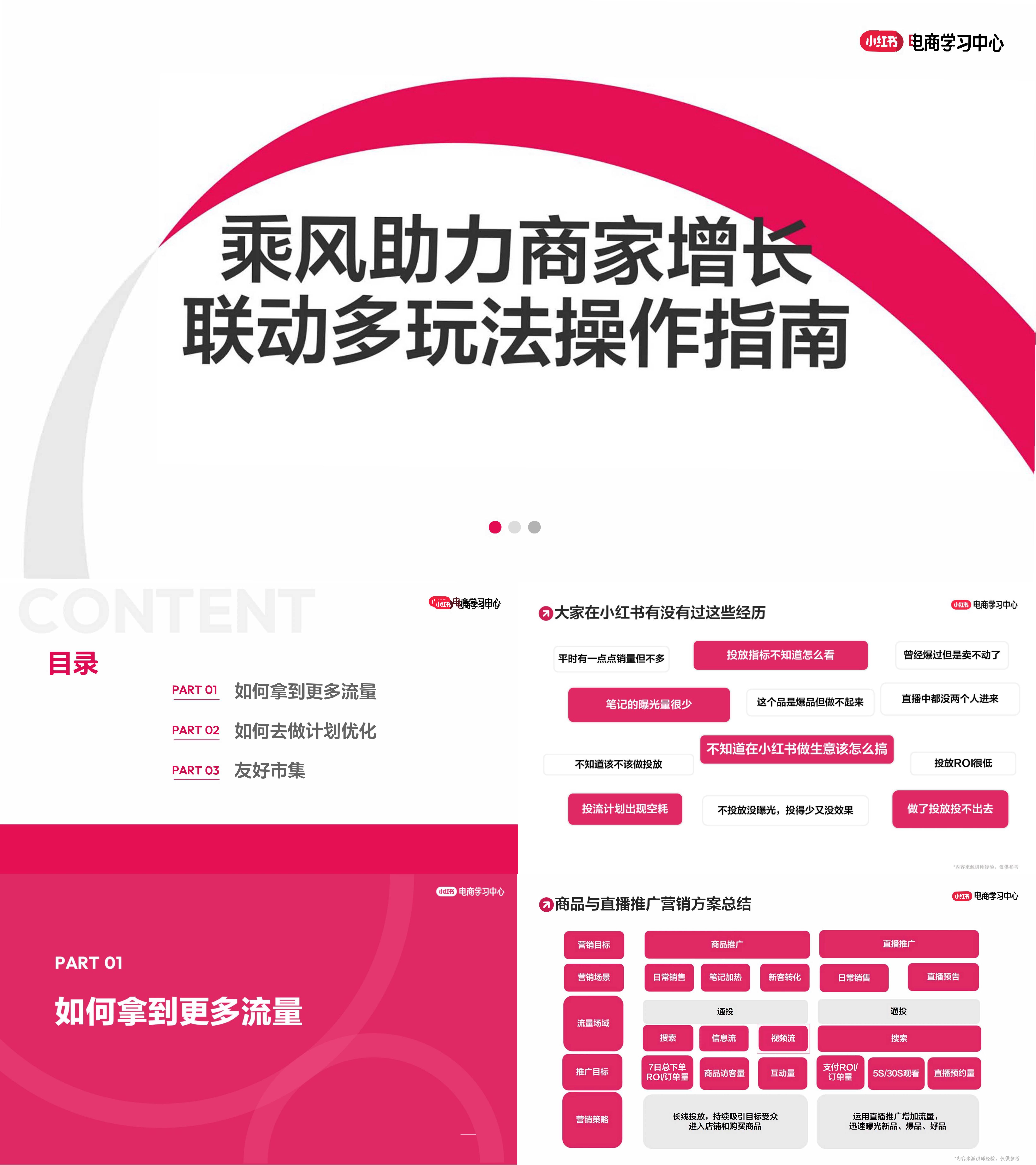 小红书商家增长多玩法操作指南
