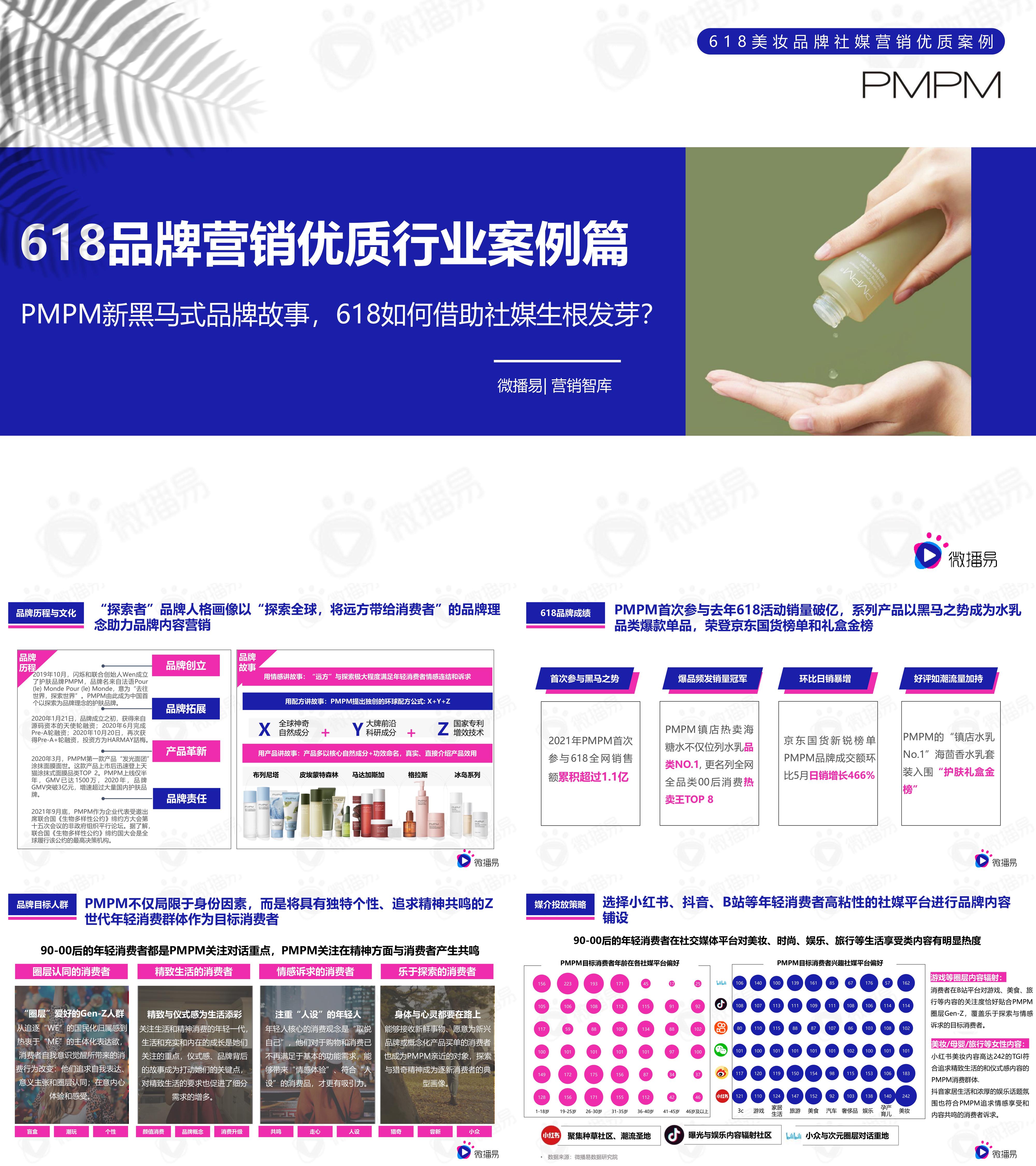 PMPM新黑马式品牌故事618如何借助社媒生根发芽微播易