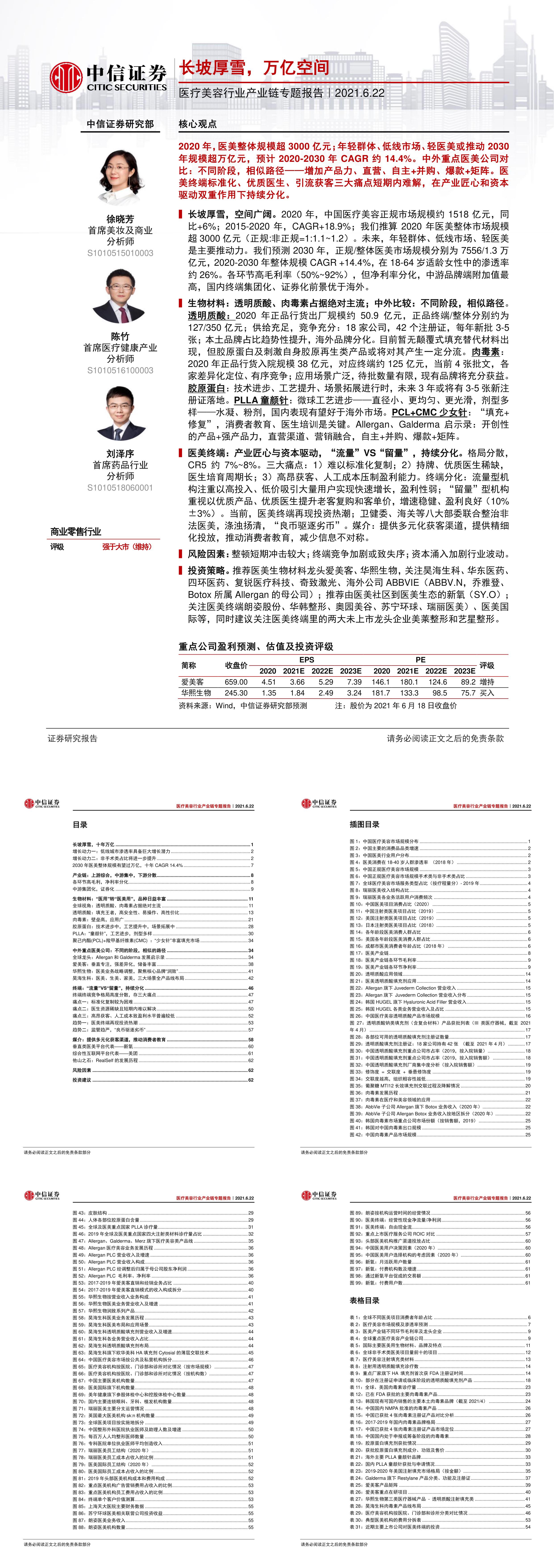 医疗美容行业产业链专题报告长坡厚雪万亿空间中信证券