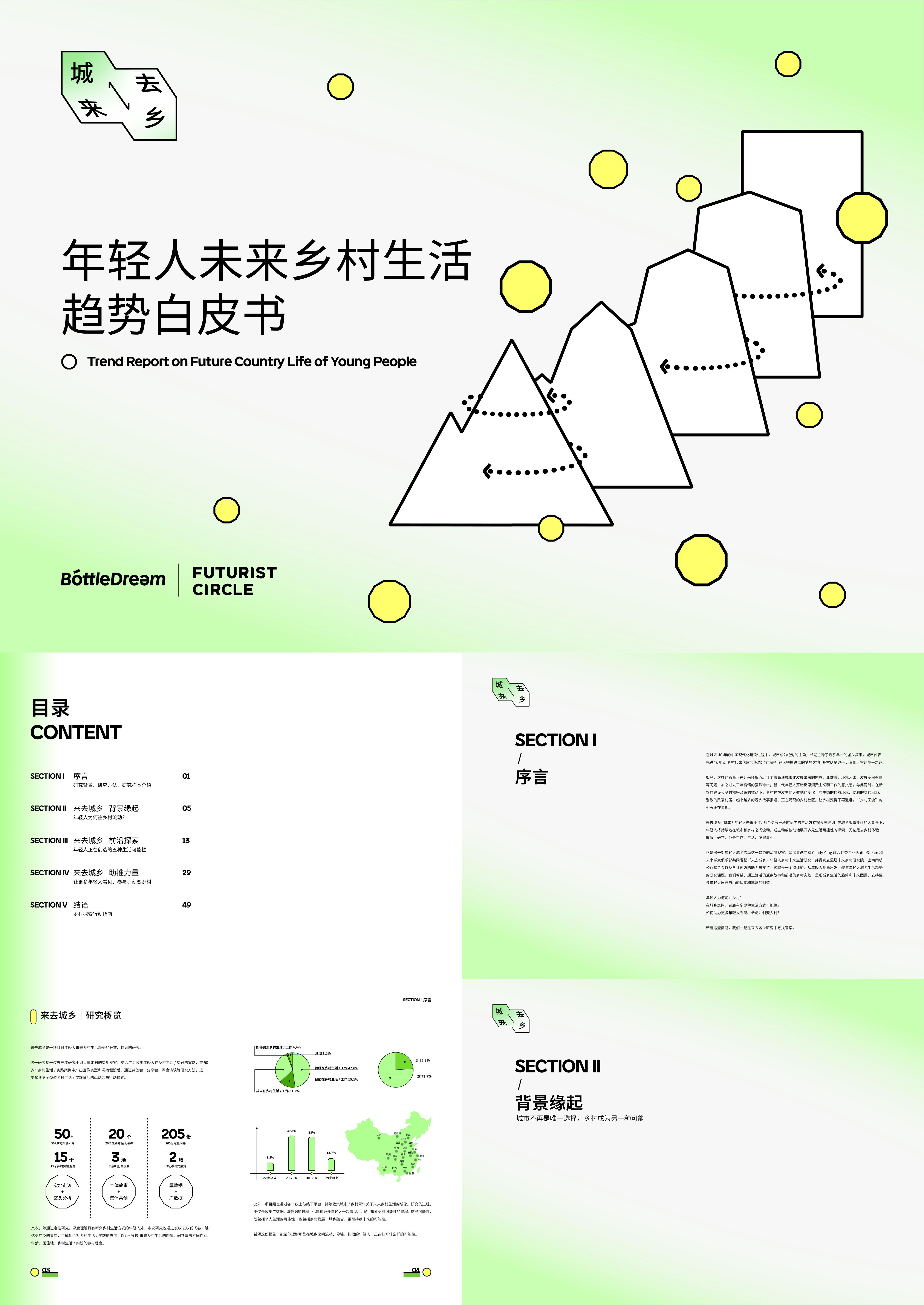 年轻人未来乡村生活趋势白皮书BottleDream2023