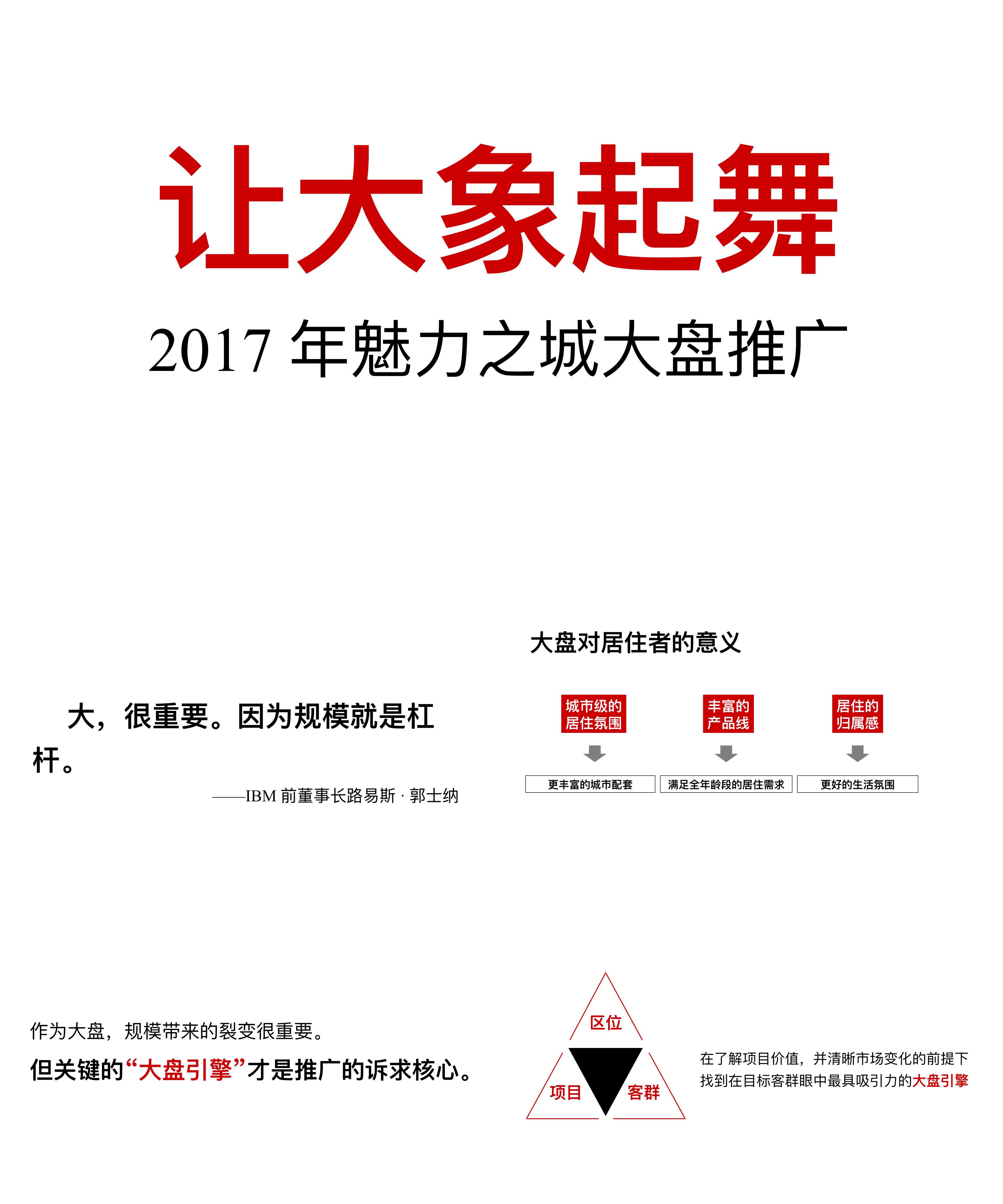 万科魅力之城年整合推广方案