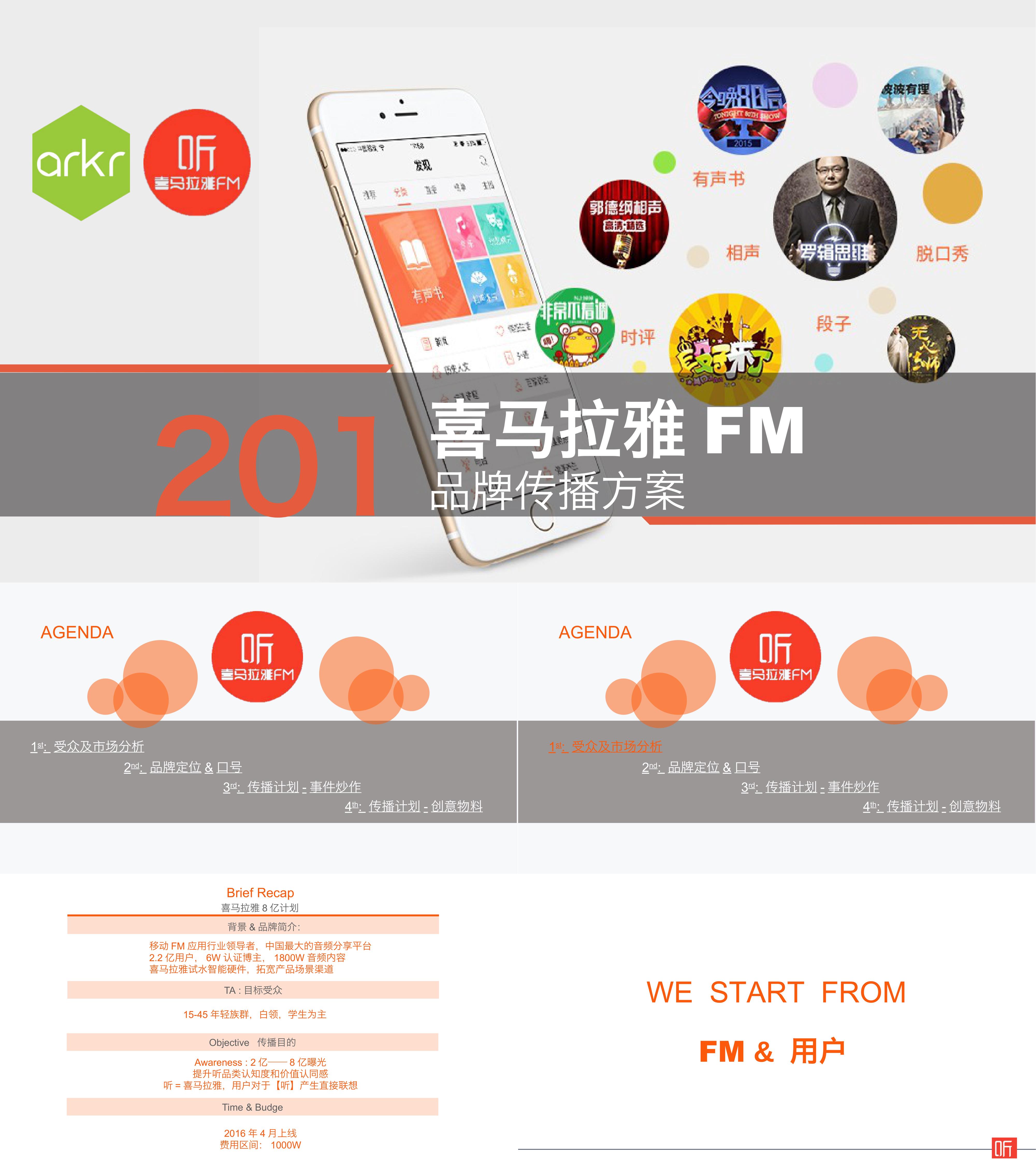 喜马拉雅FM品牌caign方案