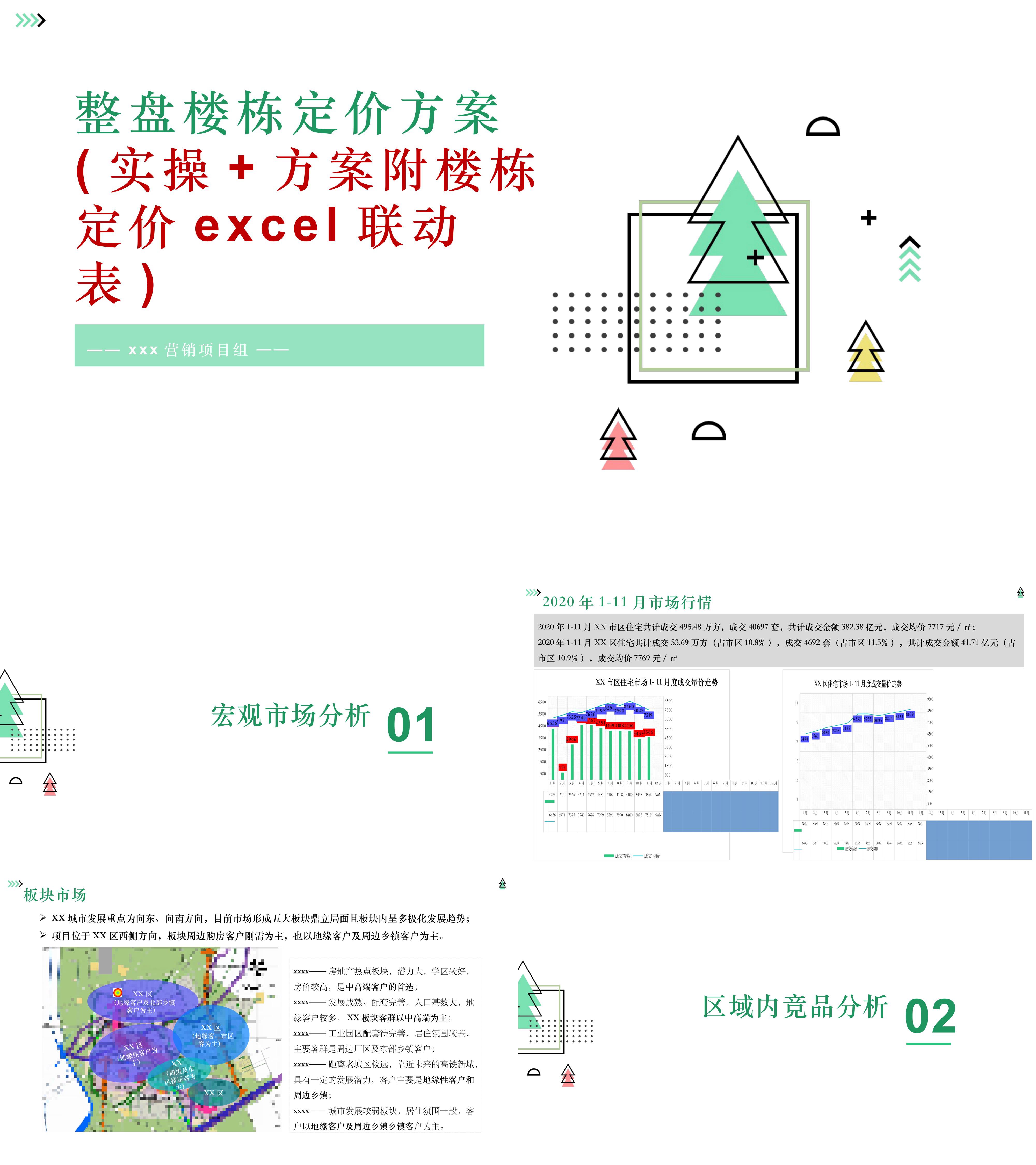 整盘楼栋定价方案实操方案内附楼栋定价excel联动表