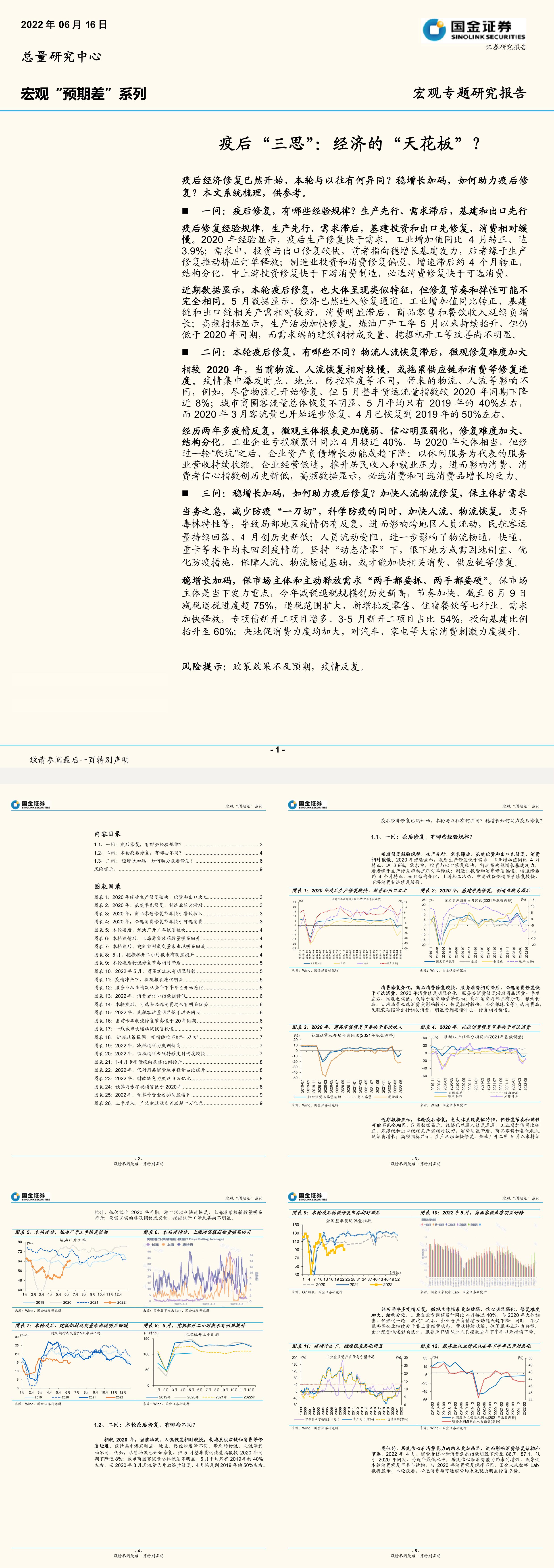 宏观预期差系列疫后三思经济的天花板