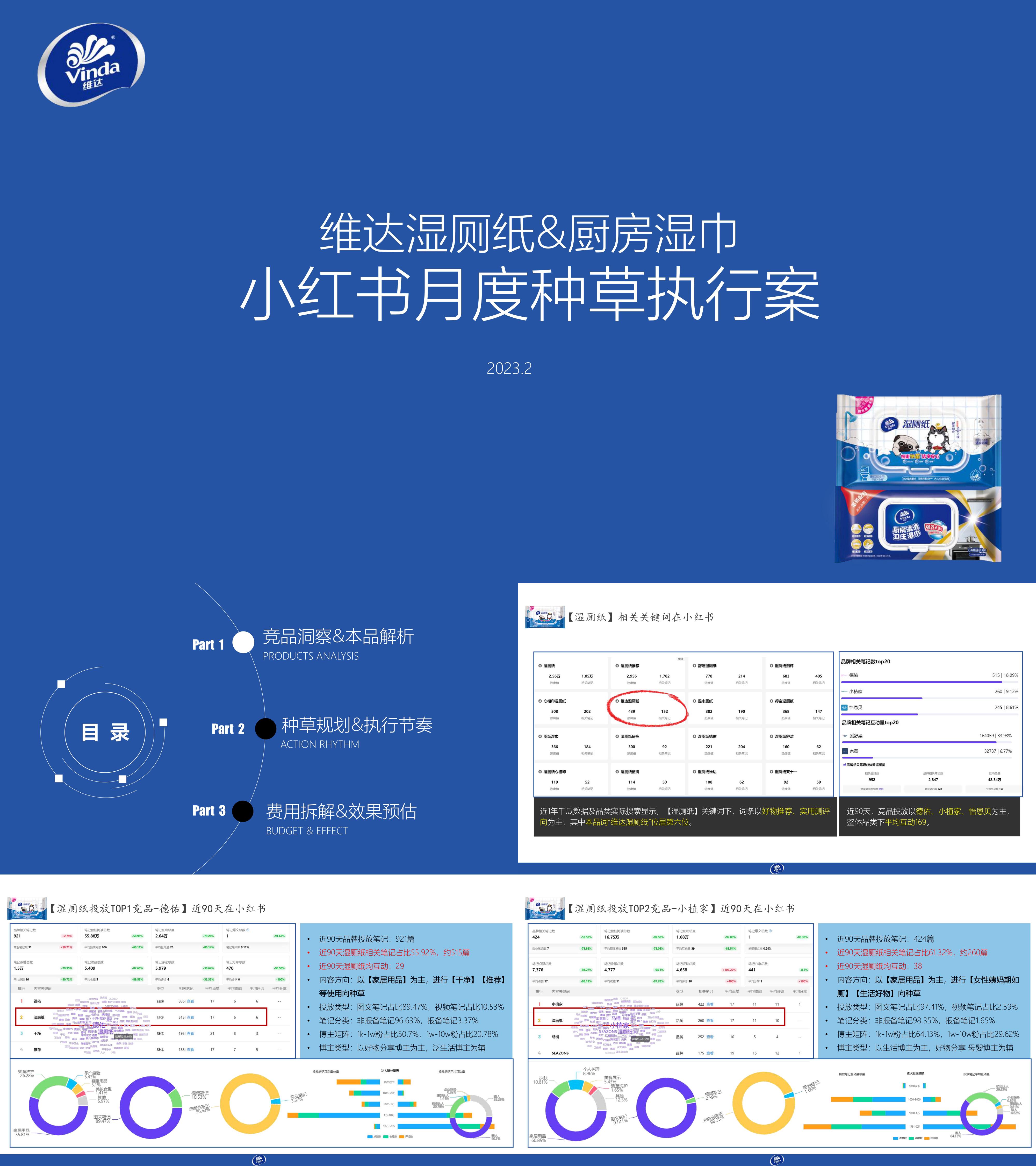 维达小红书月度种草执行案