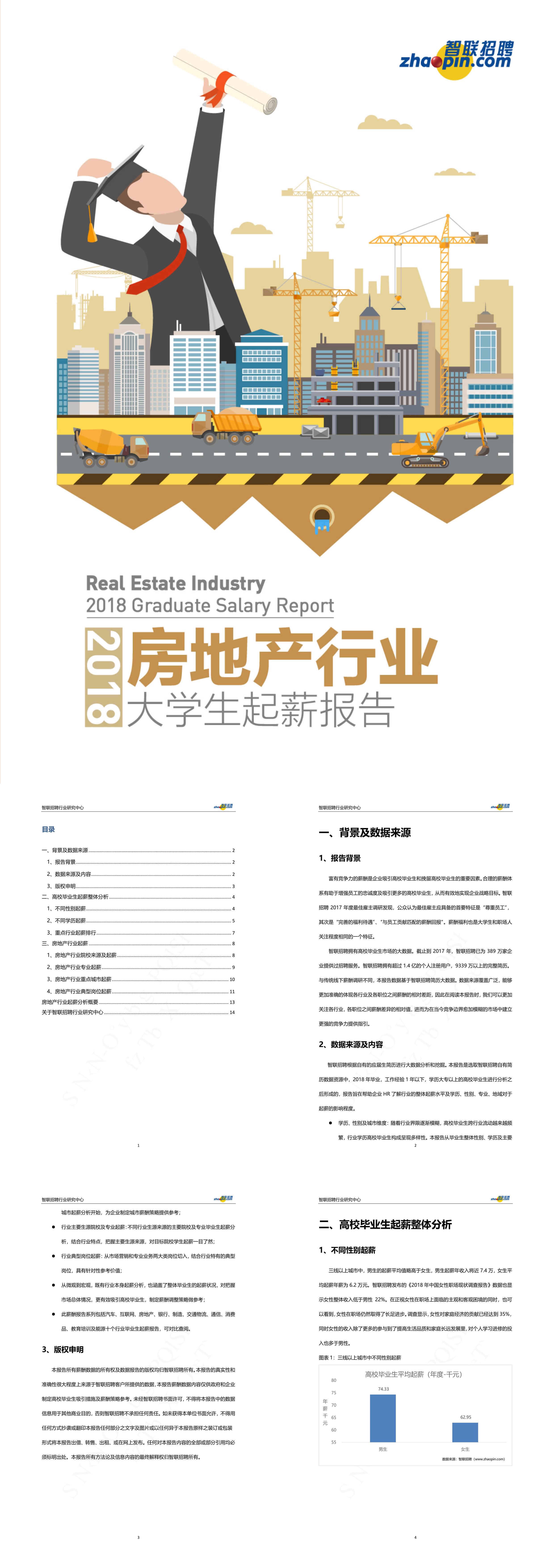 智联招聘房地产行业大学生起薪报告薪酬