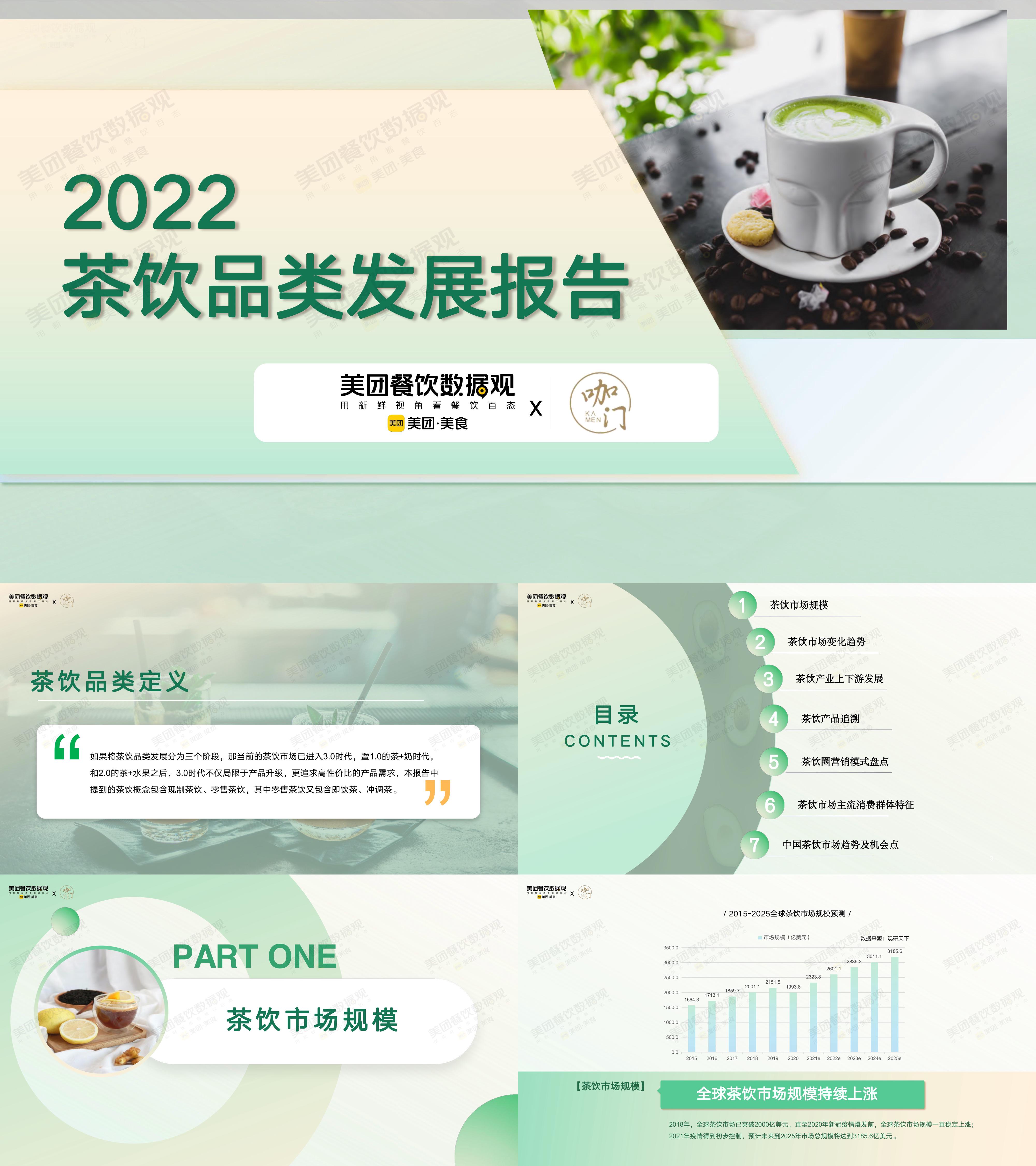 2022茶饮品类发展报告美团x咖门