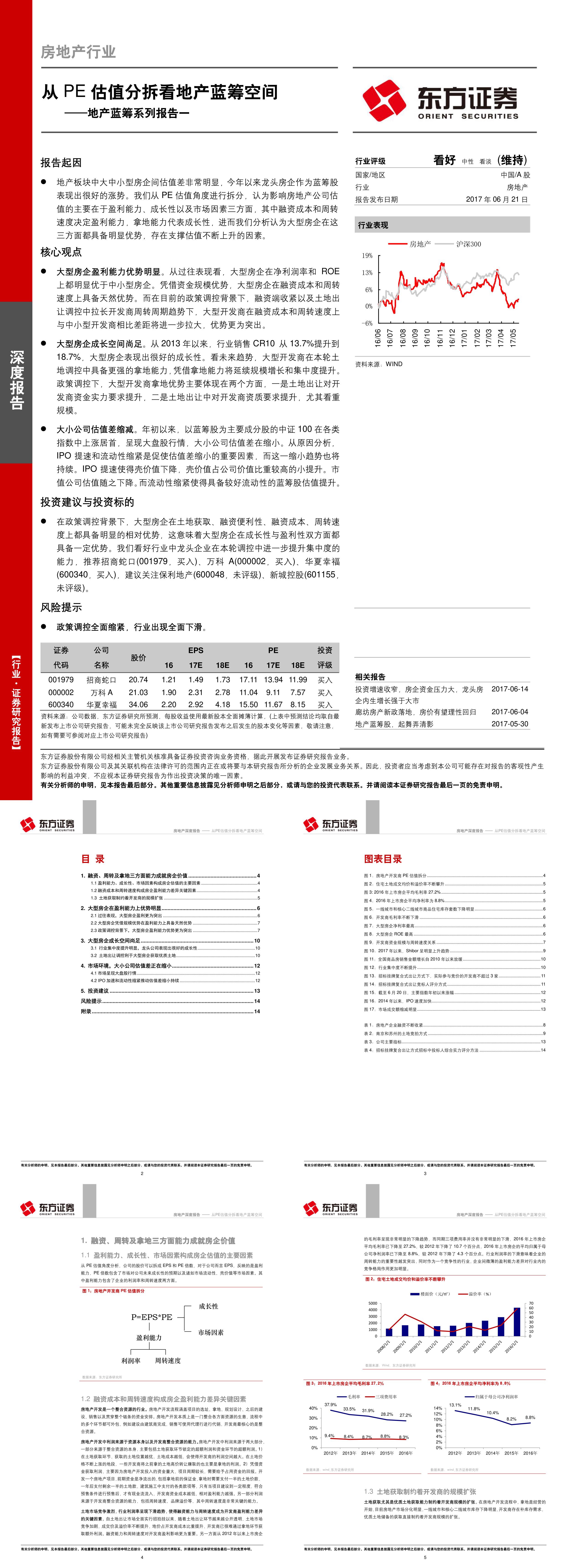 地产蓝筹系列报告一从PE估值分拆看地产蓝筹空间