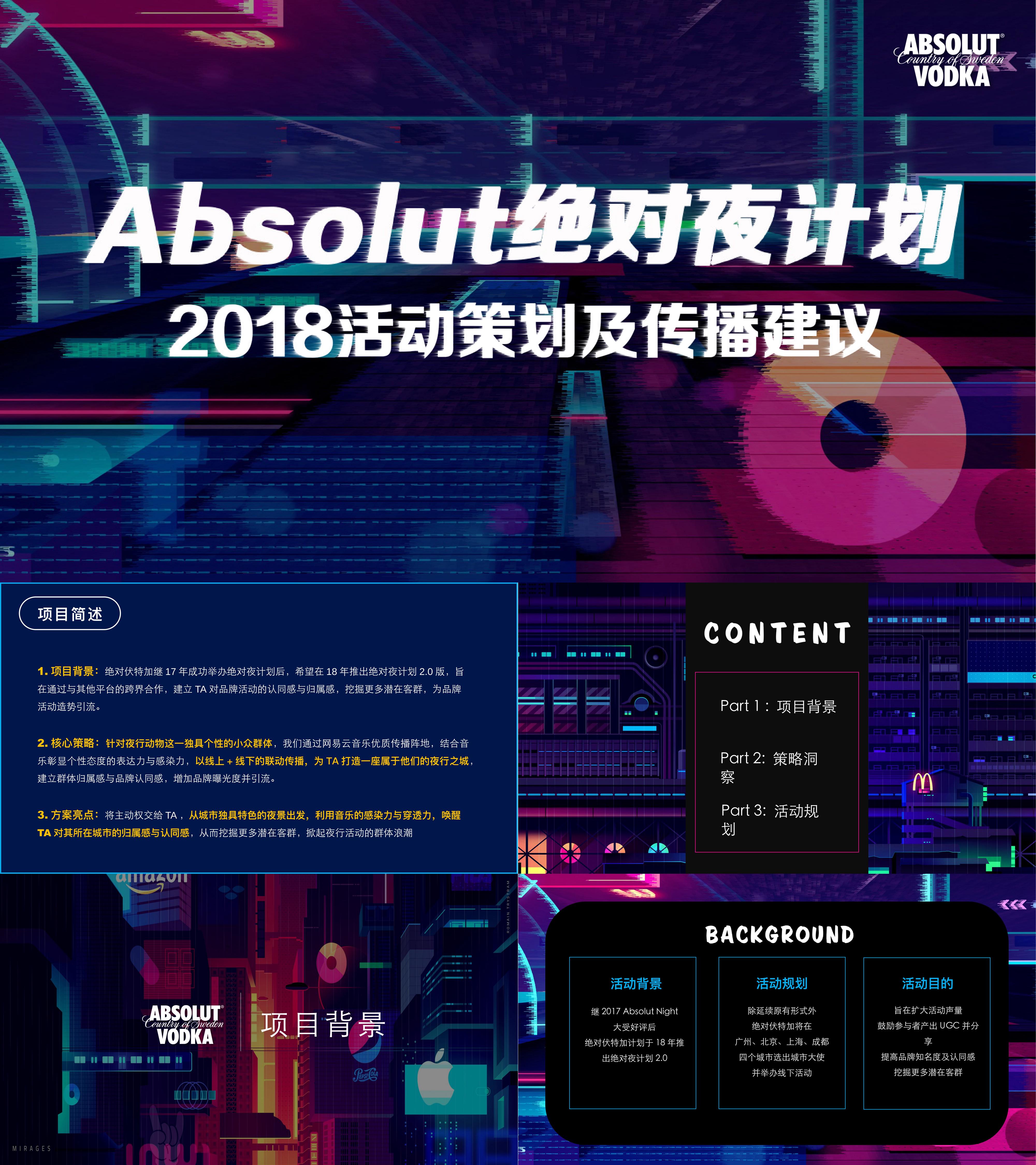 Absolut伏特加绝对夜活动策划及传播建议
