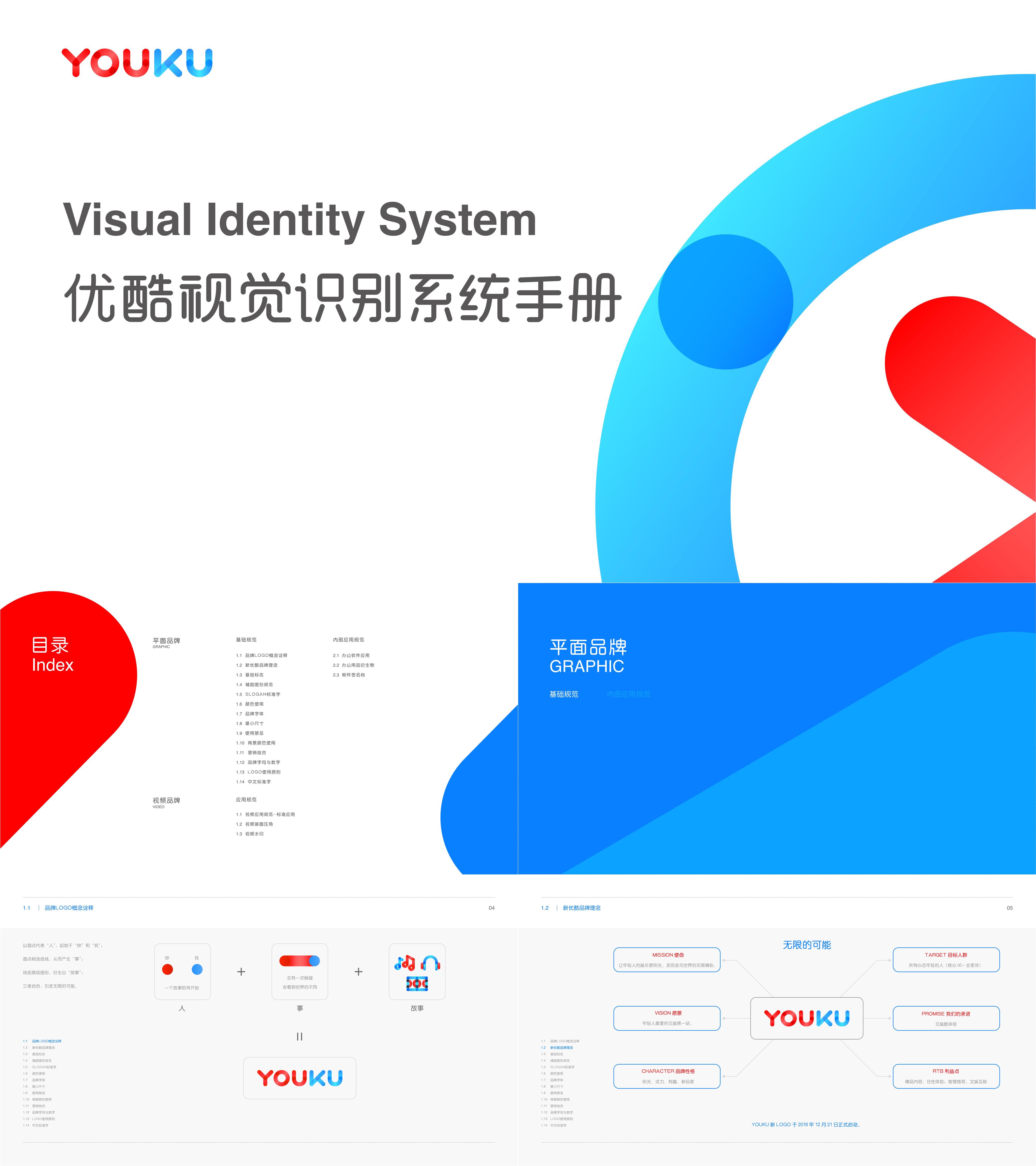 YOUKU VIS基础应用手册