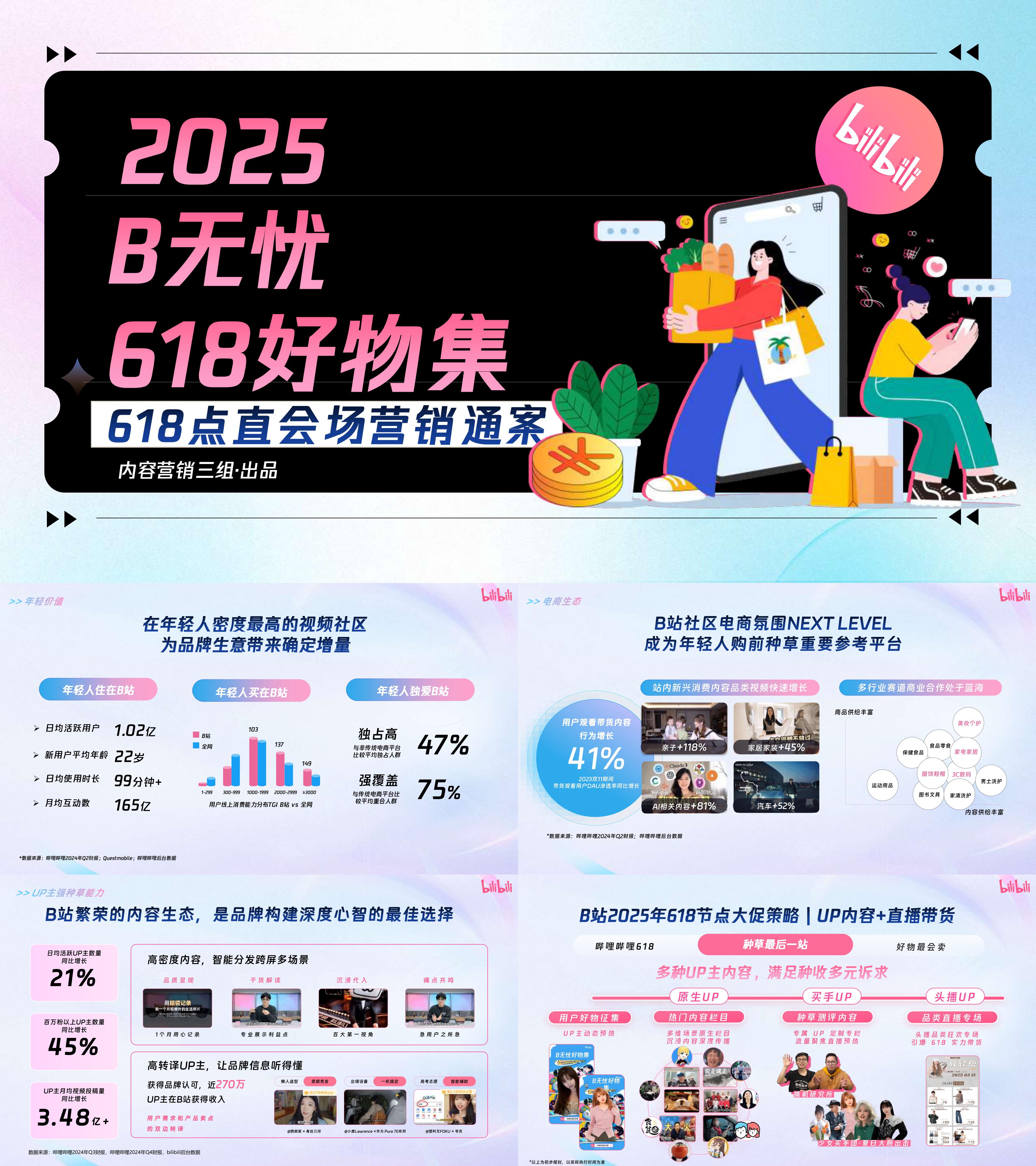 2025年618大促B无忧好物集招商通案