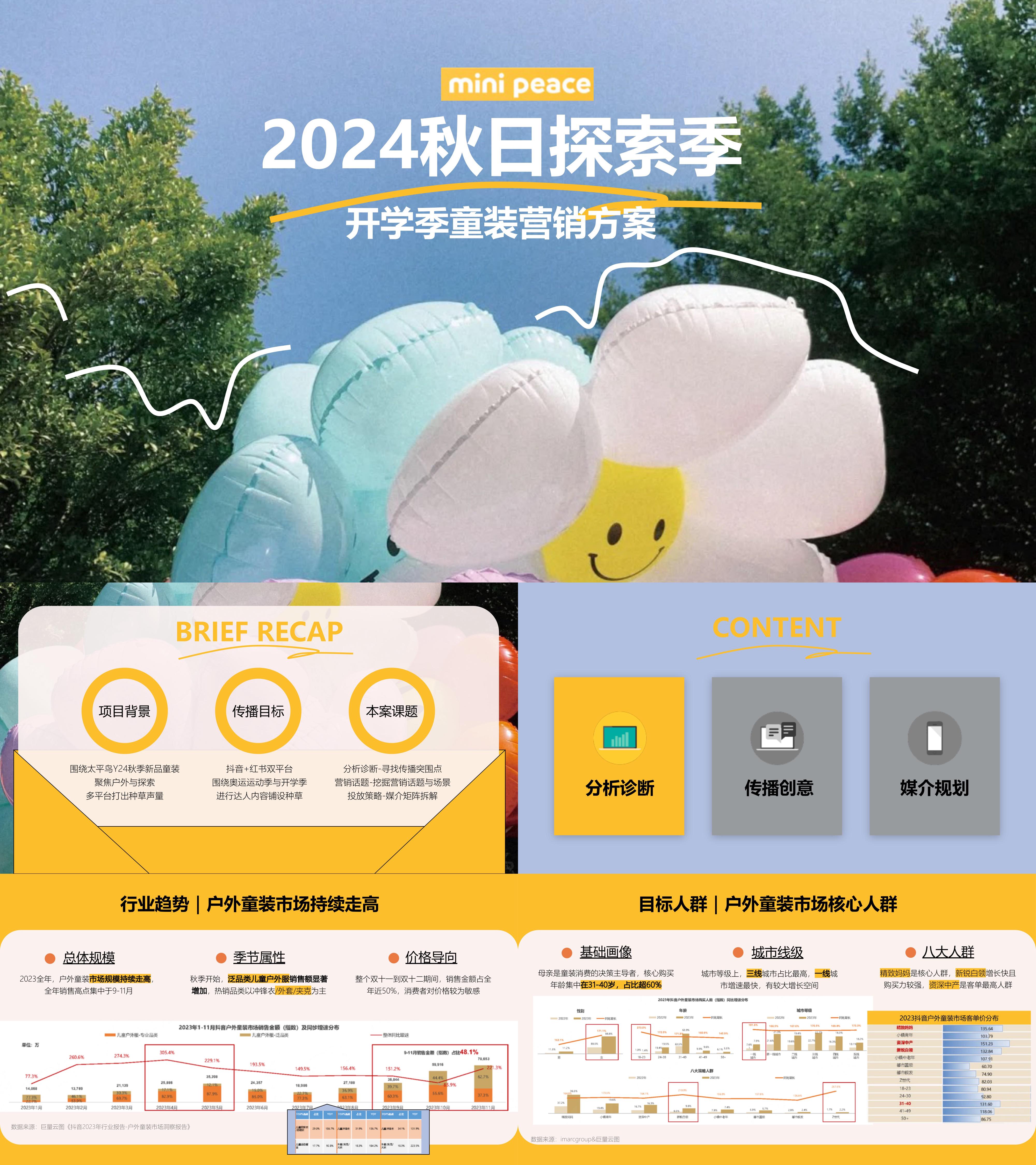 2024太平鸟童装秋季开学季种草传播营销方案