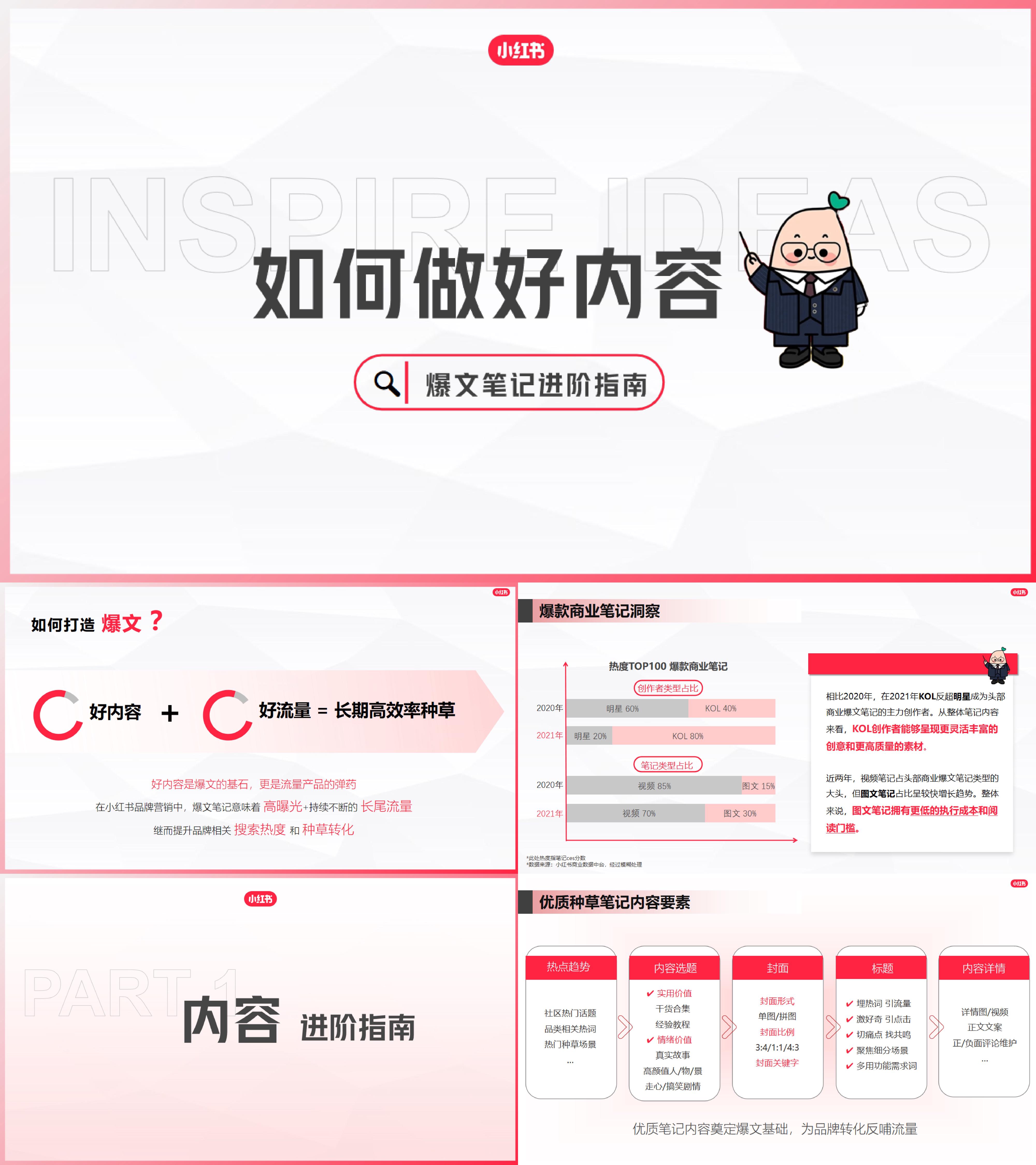 如何做好内容小红书爆文笔记进阶指南小红书2023