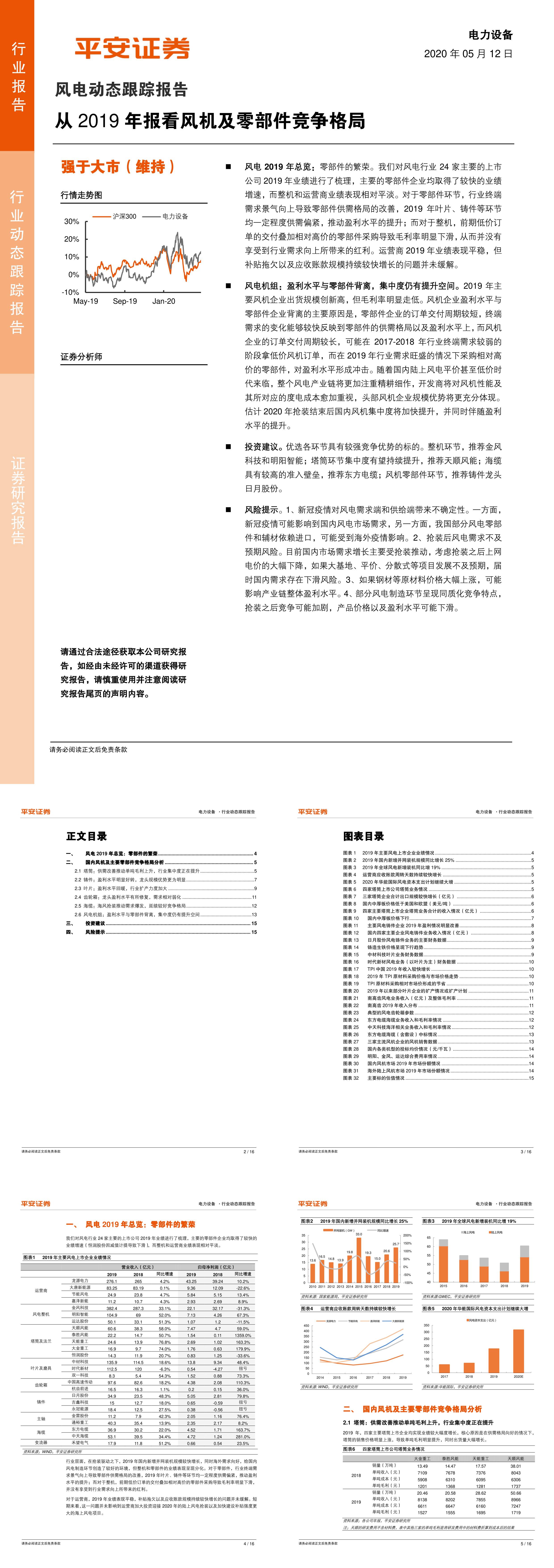 电力设备行业风电动态跟踪报告从年报看风机及零部件竞争格局