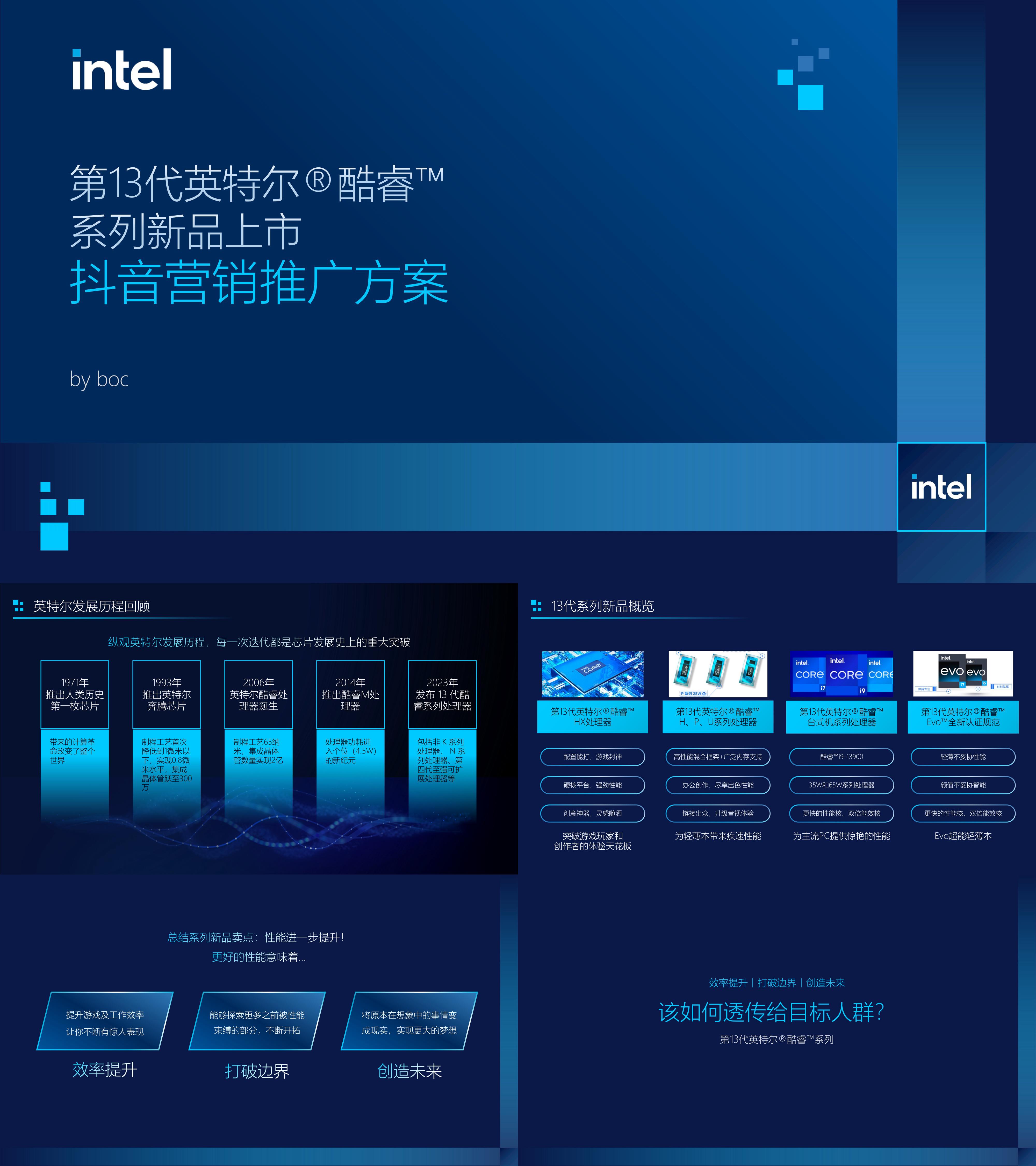 2023英特尔新品上市抖音营销推广方案