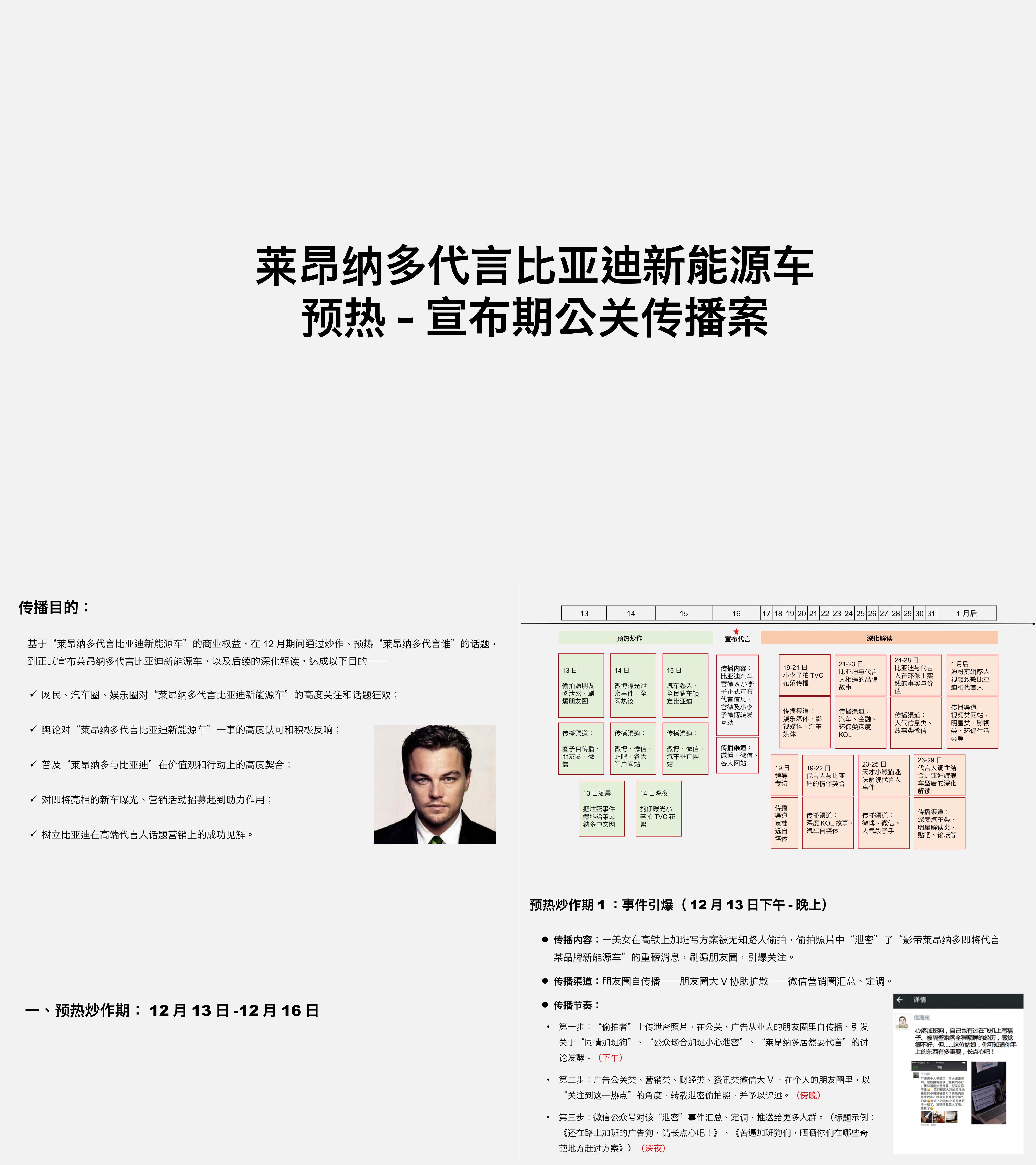 莱昂纳多代言比亚迪新能源车预热宣布期公关传播方案