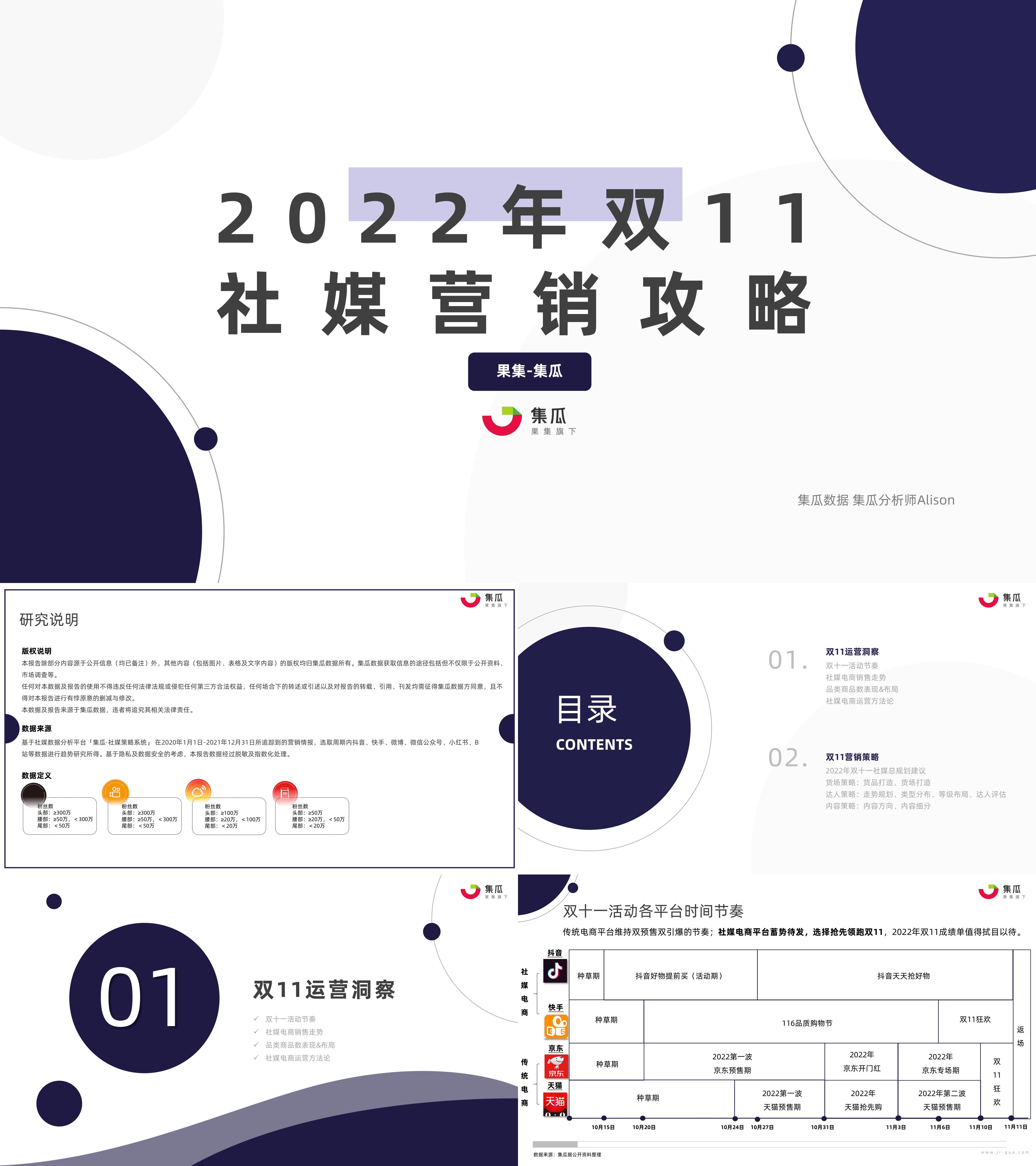 集瓜数据2022年双11社媒营销攻略