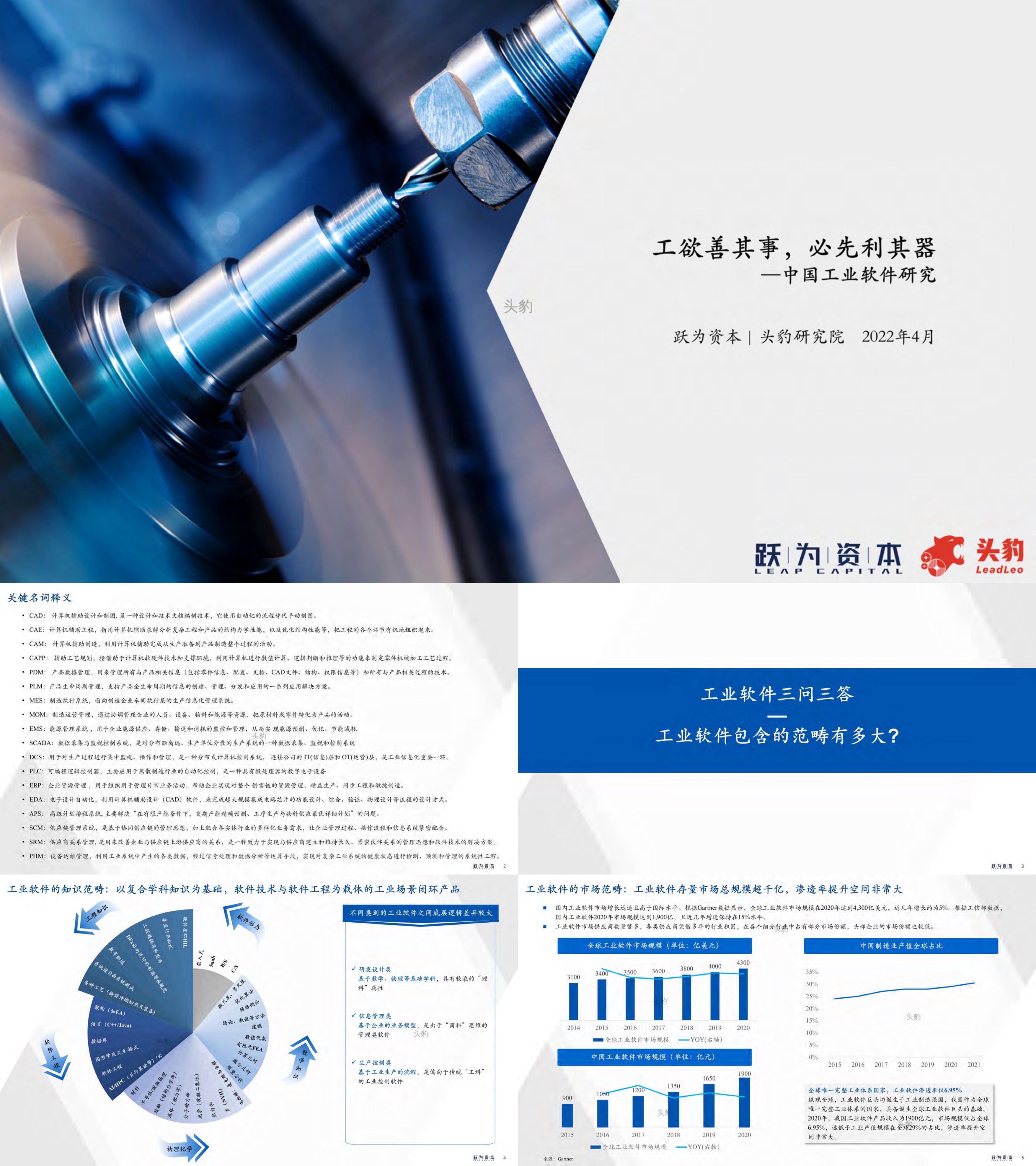 中国工业软件研究工欲善其事必先利其器报告