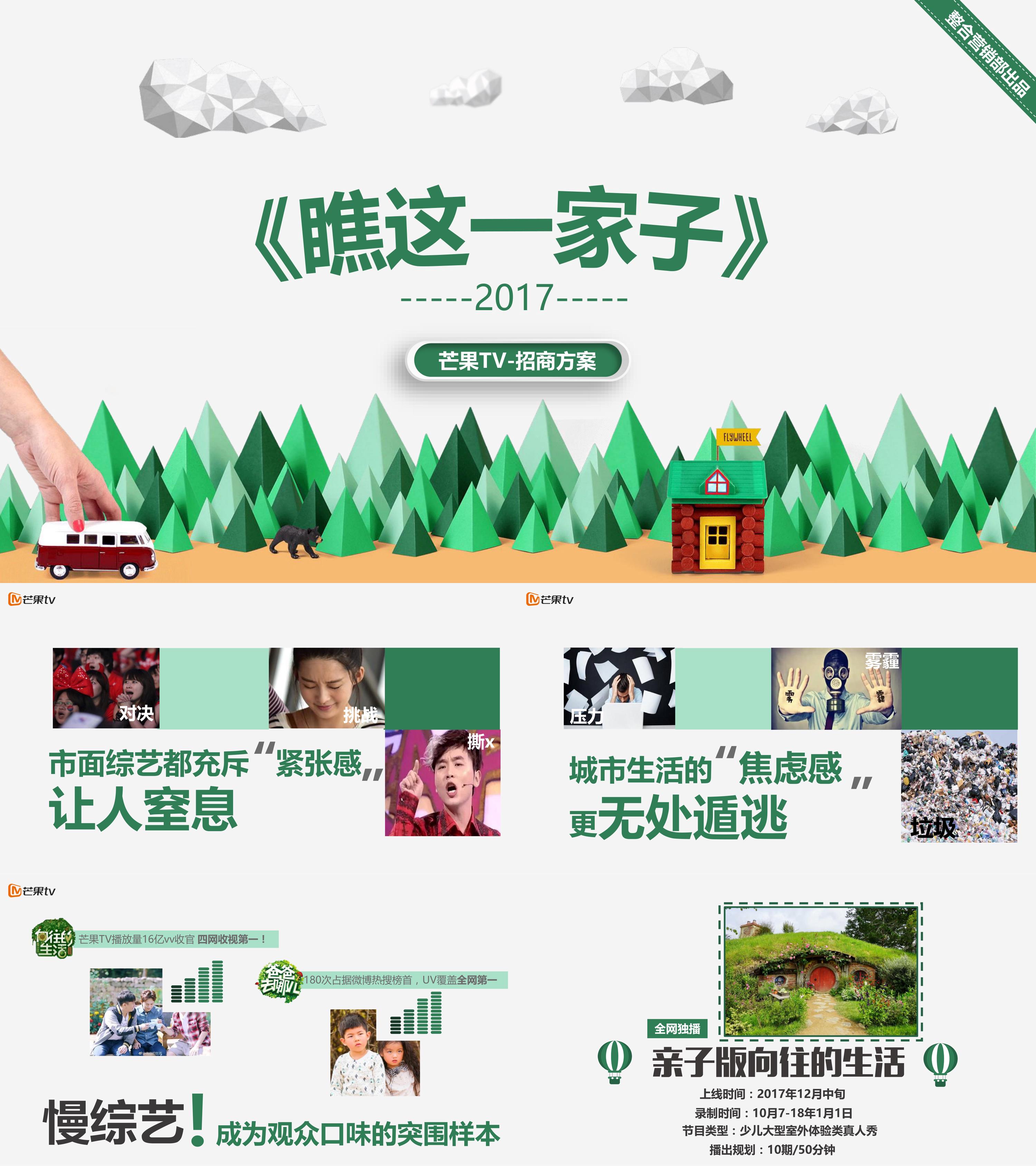 芒果TV独家自制瞧这一家子时尚清新网综