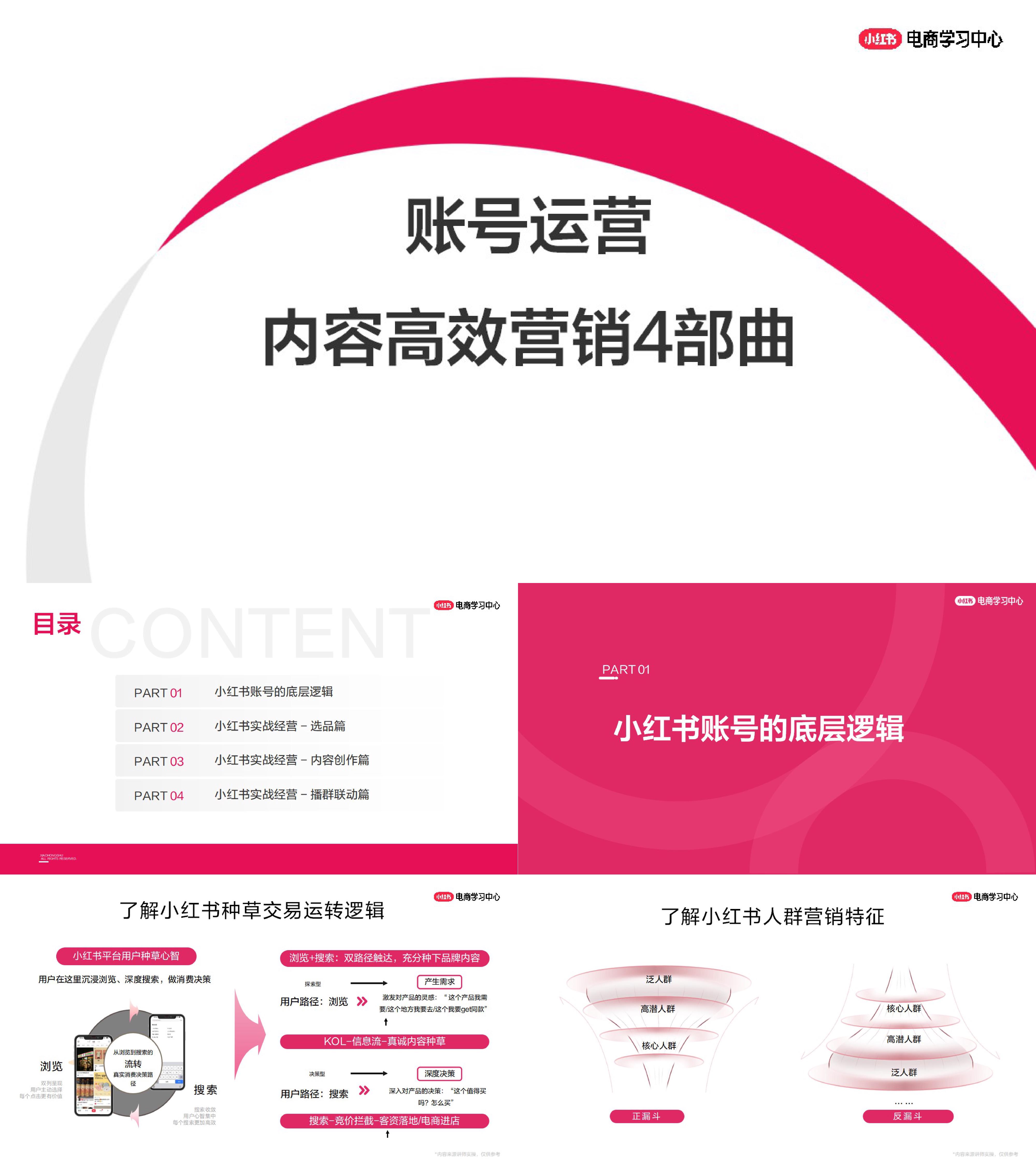 小红书账号运营营销指南