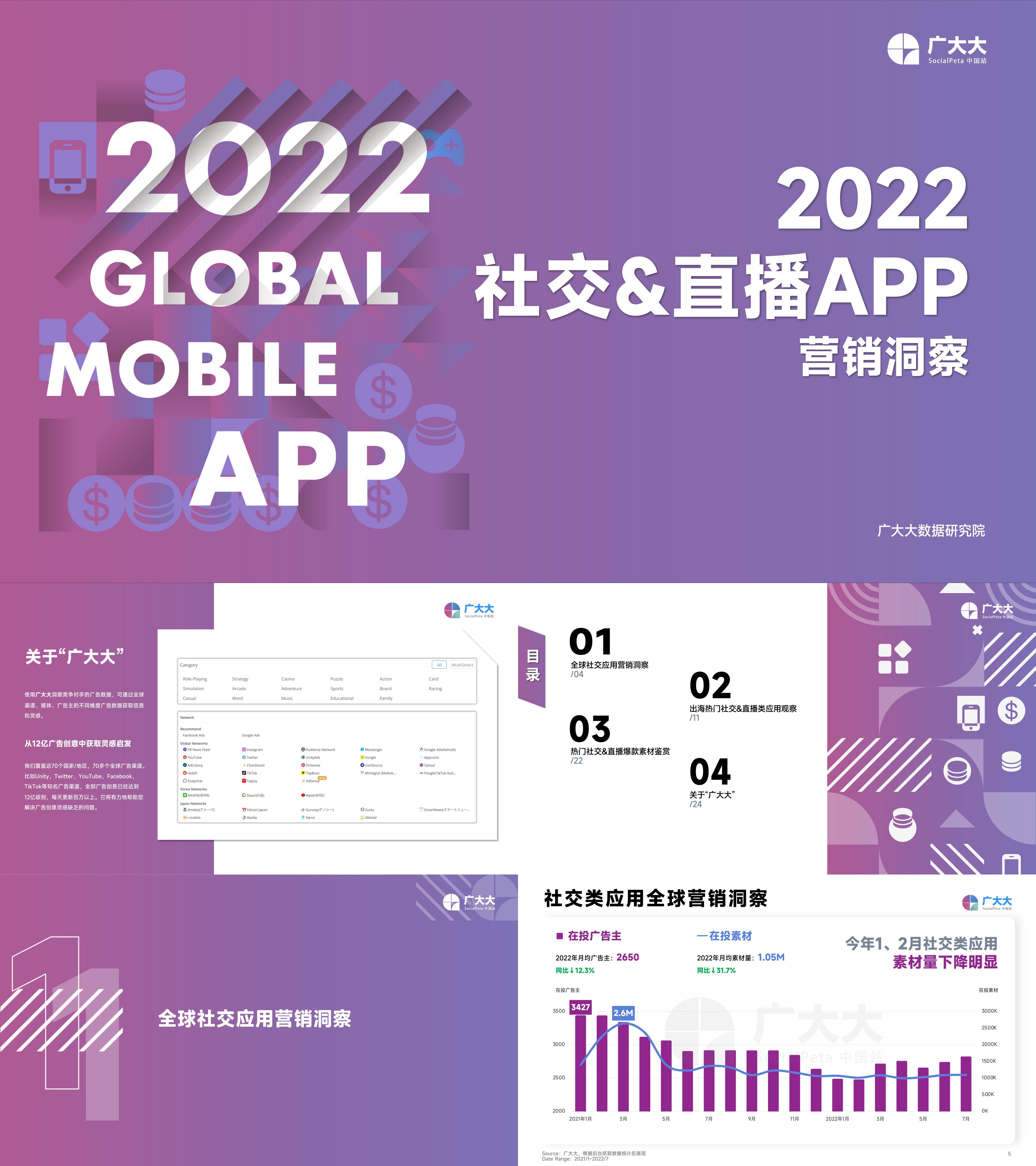 2022社交直播App营销洞察广大大报告