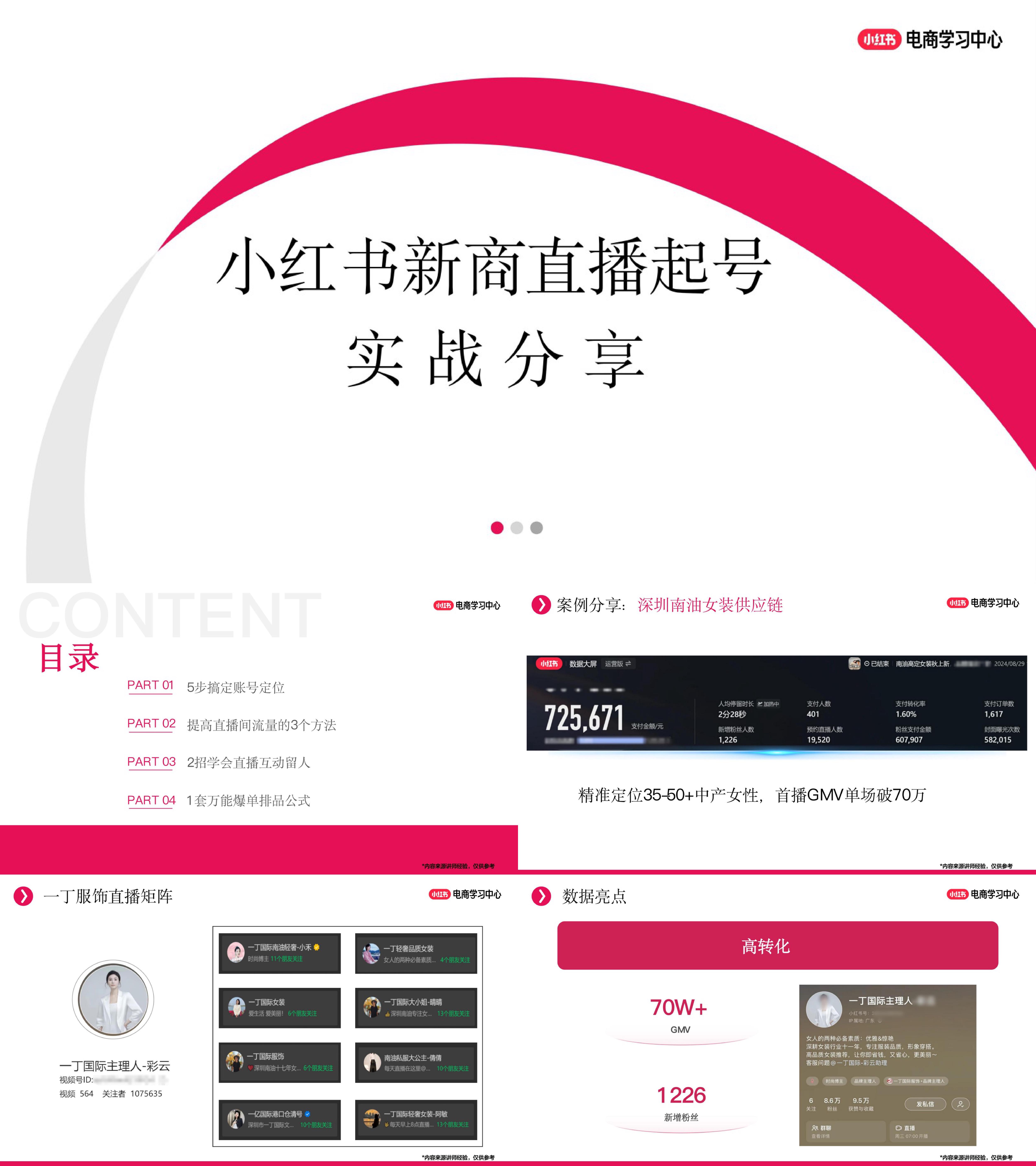 小红书新商直播起号实战分享培训课件