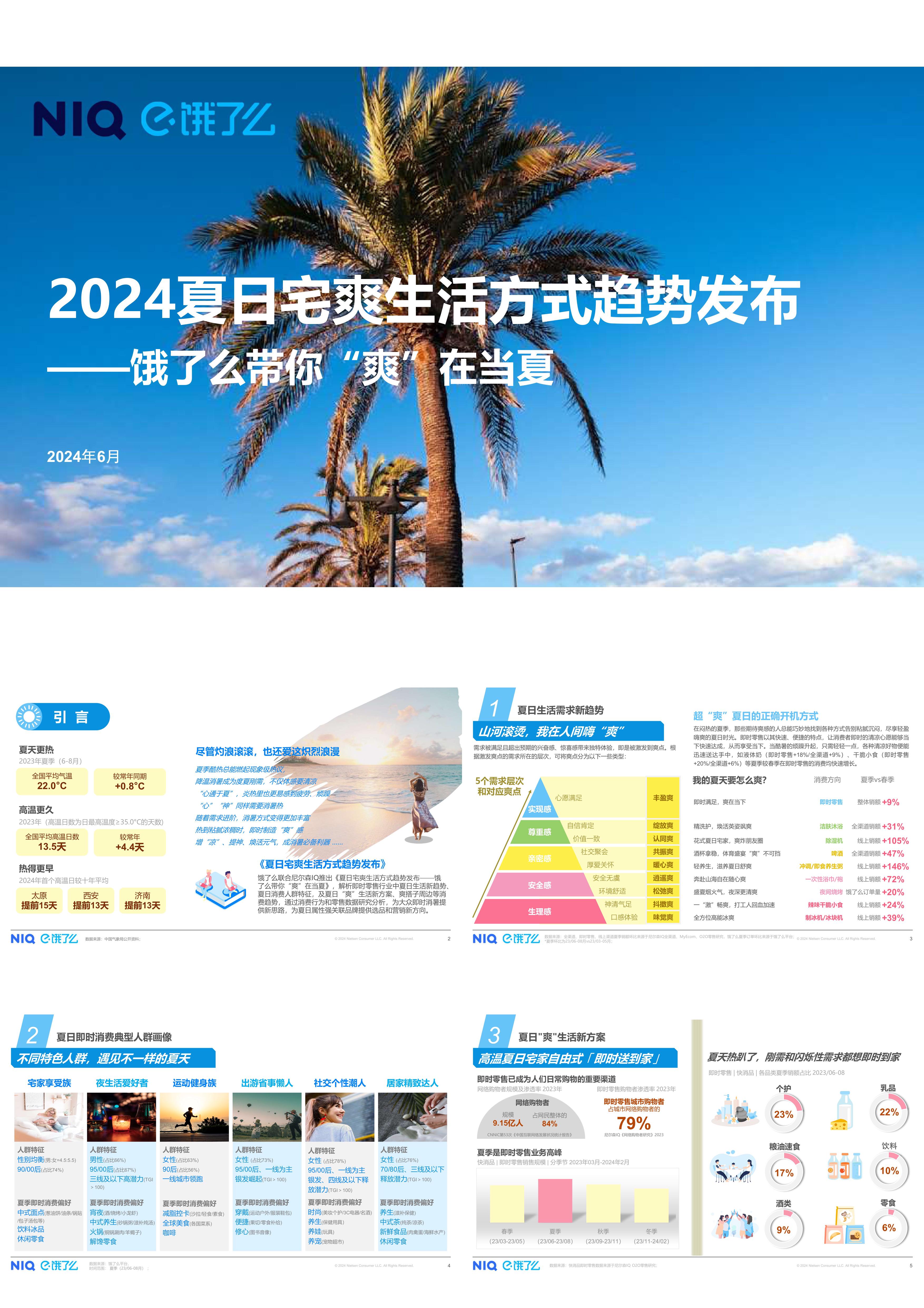 尼尔森外卖品牌饿了么2024夏日宅爽生活方式趋势报告