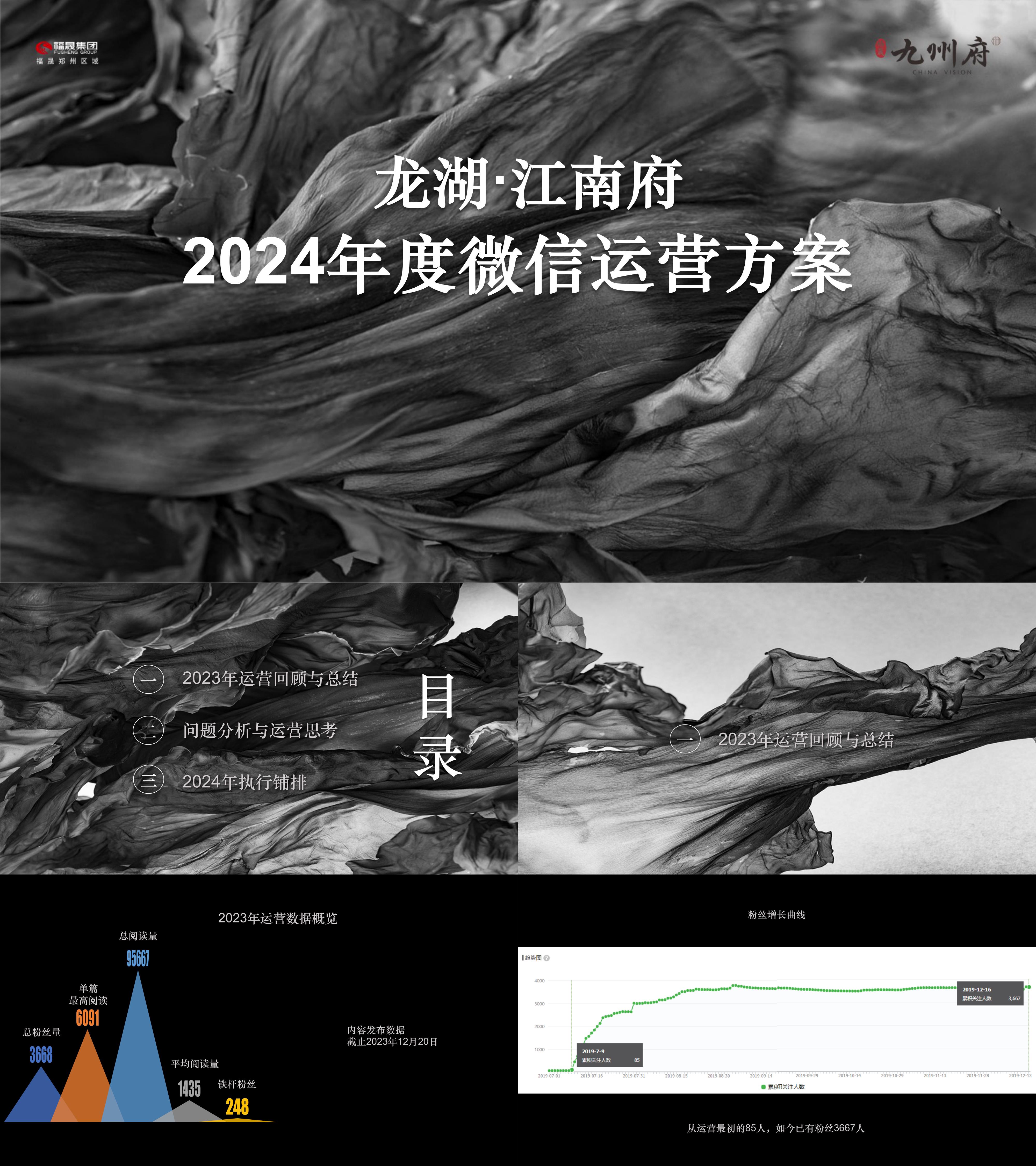 龙湖江南府地产项目2024年度微信运营方案