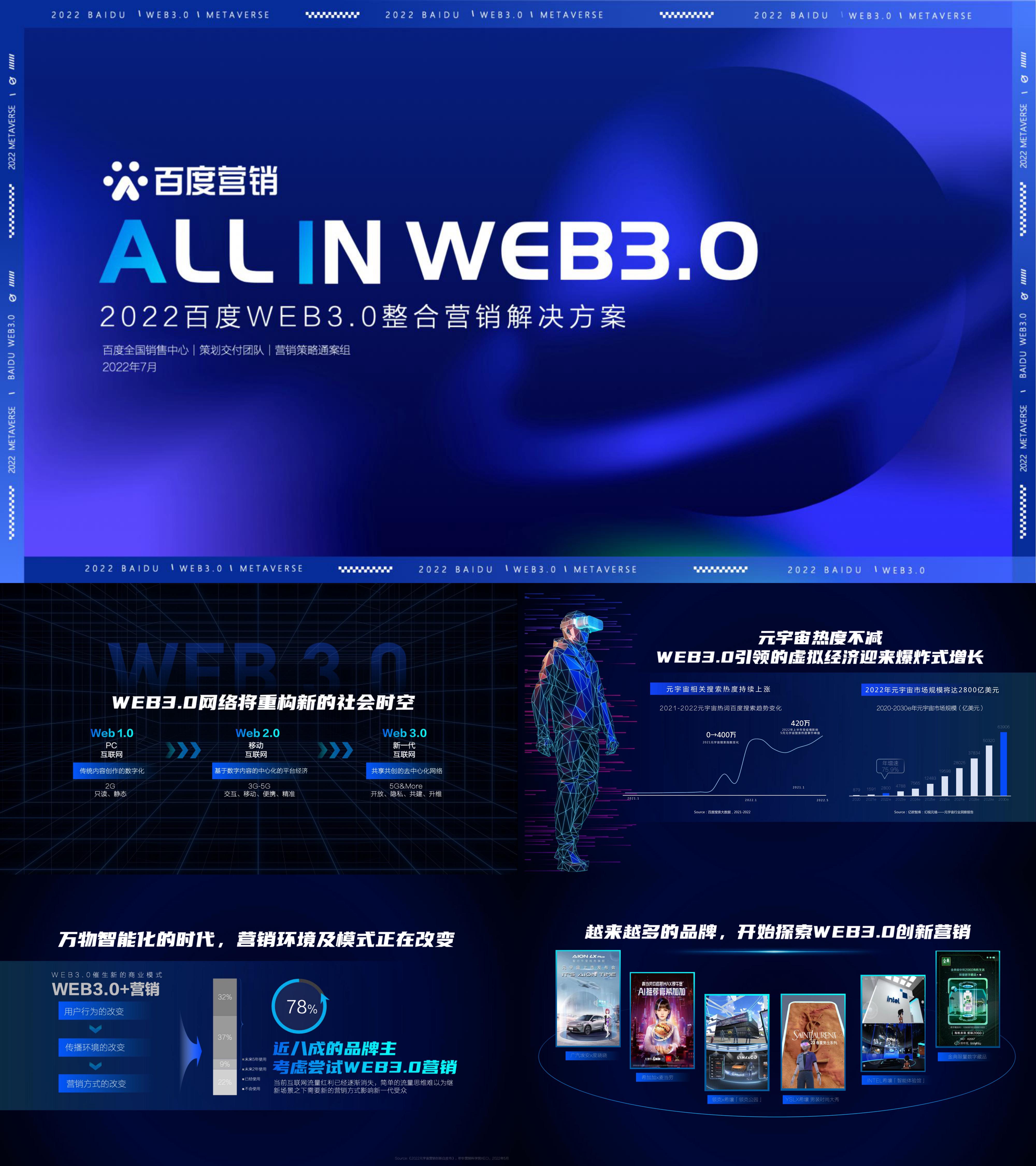 2022百度WEB3.0整合营销解决方案