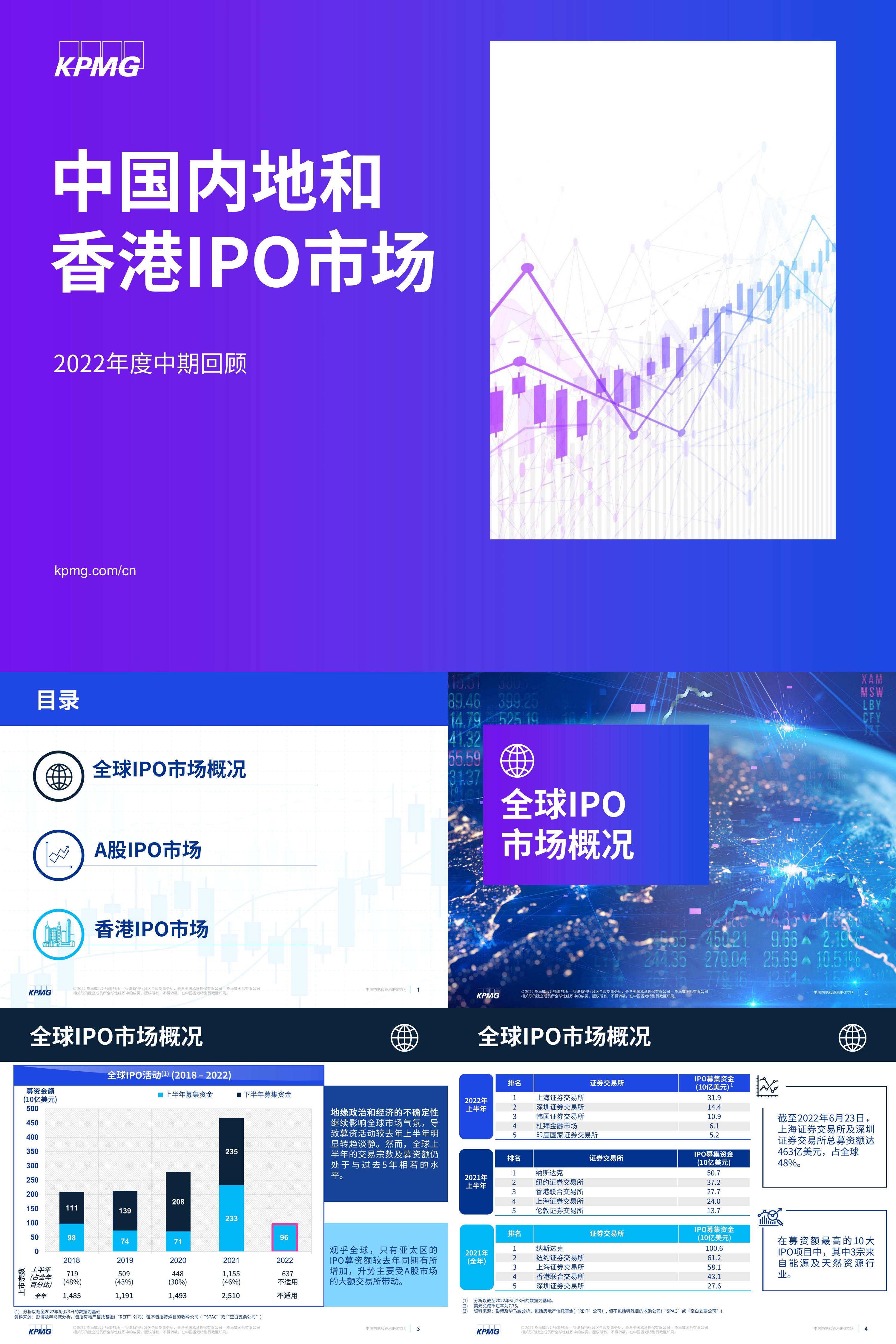 中国内地和香港IPO市场 年度中期回顾毕马威