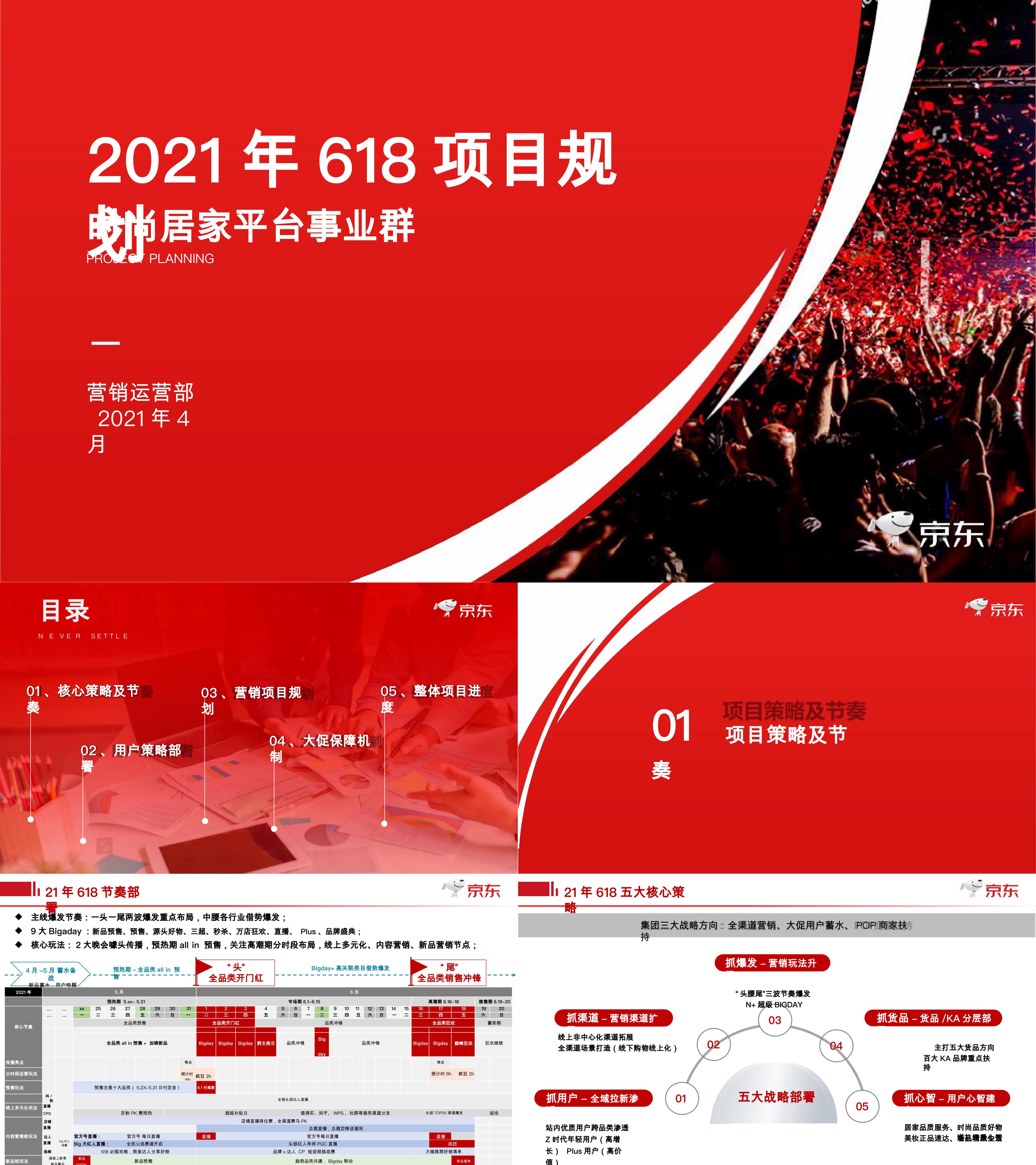 2021年京东618项目规划时尚家居平台事业群电商