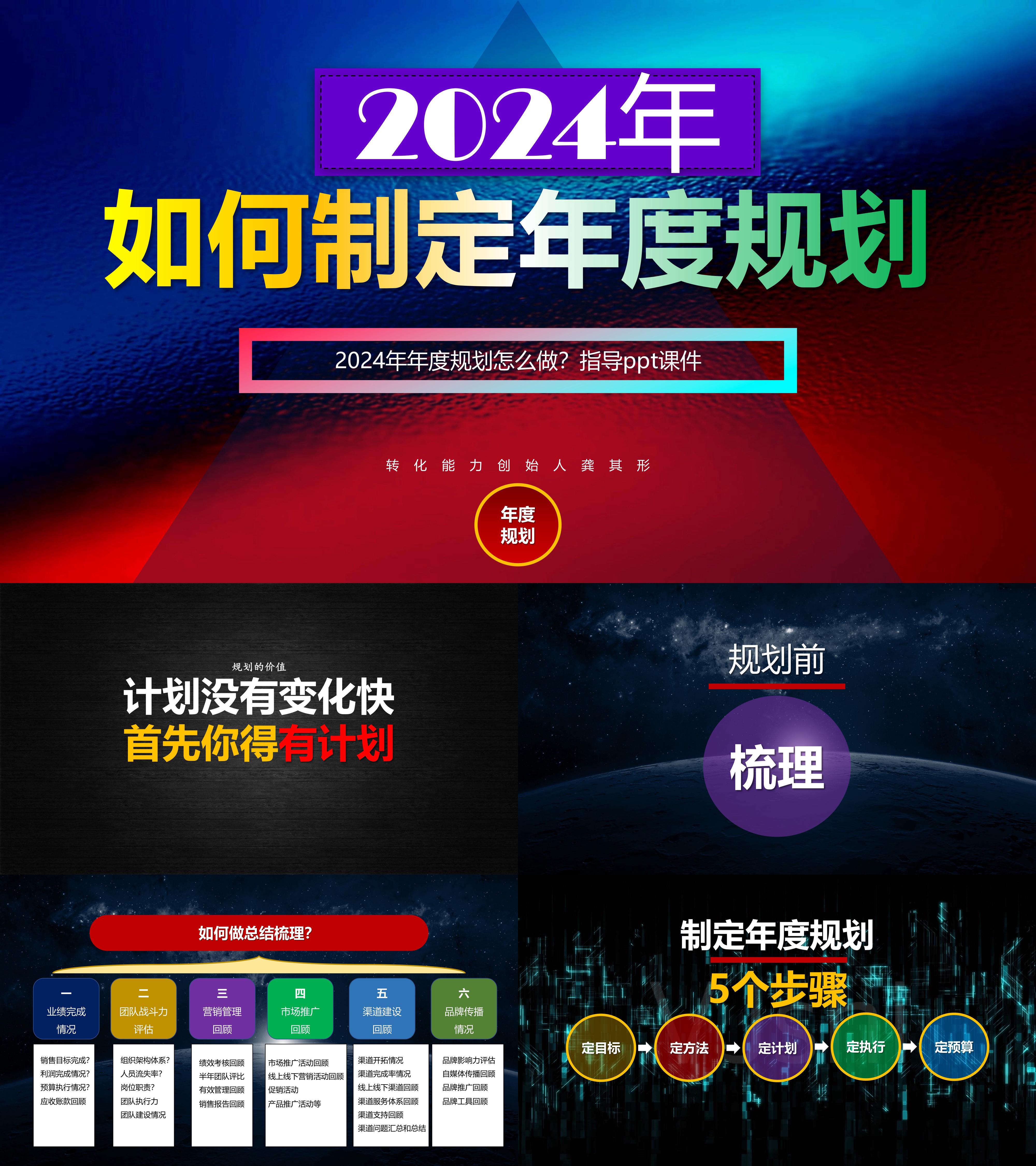 2024年度营销规划指南方案