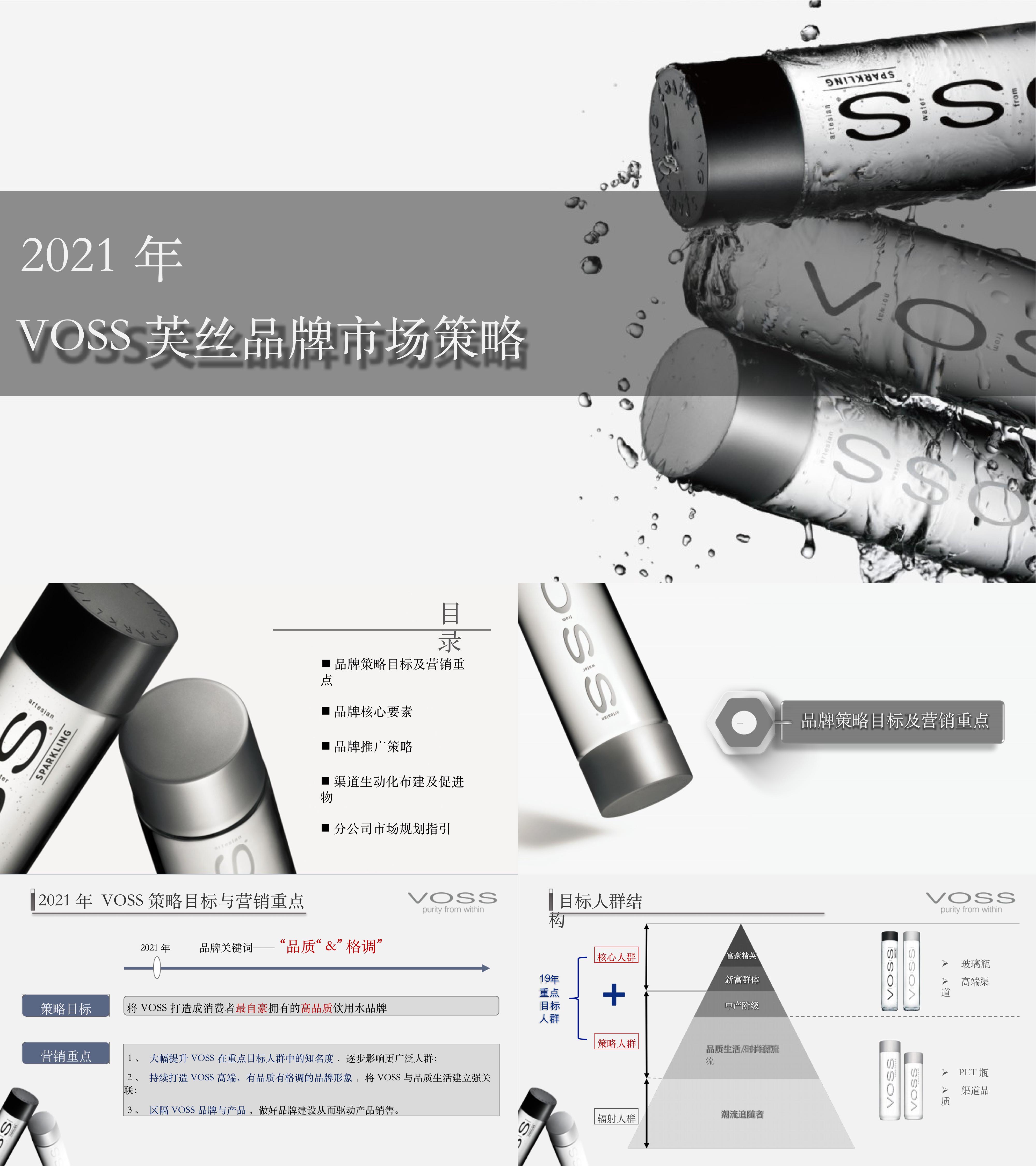 VOSS芙丝矿泉水市场品牌营销策略报告