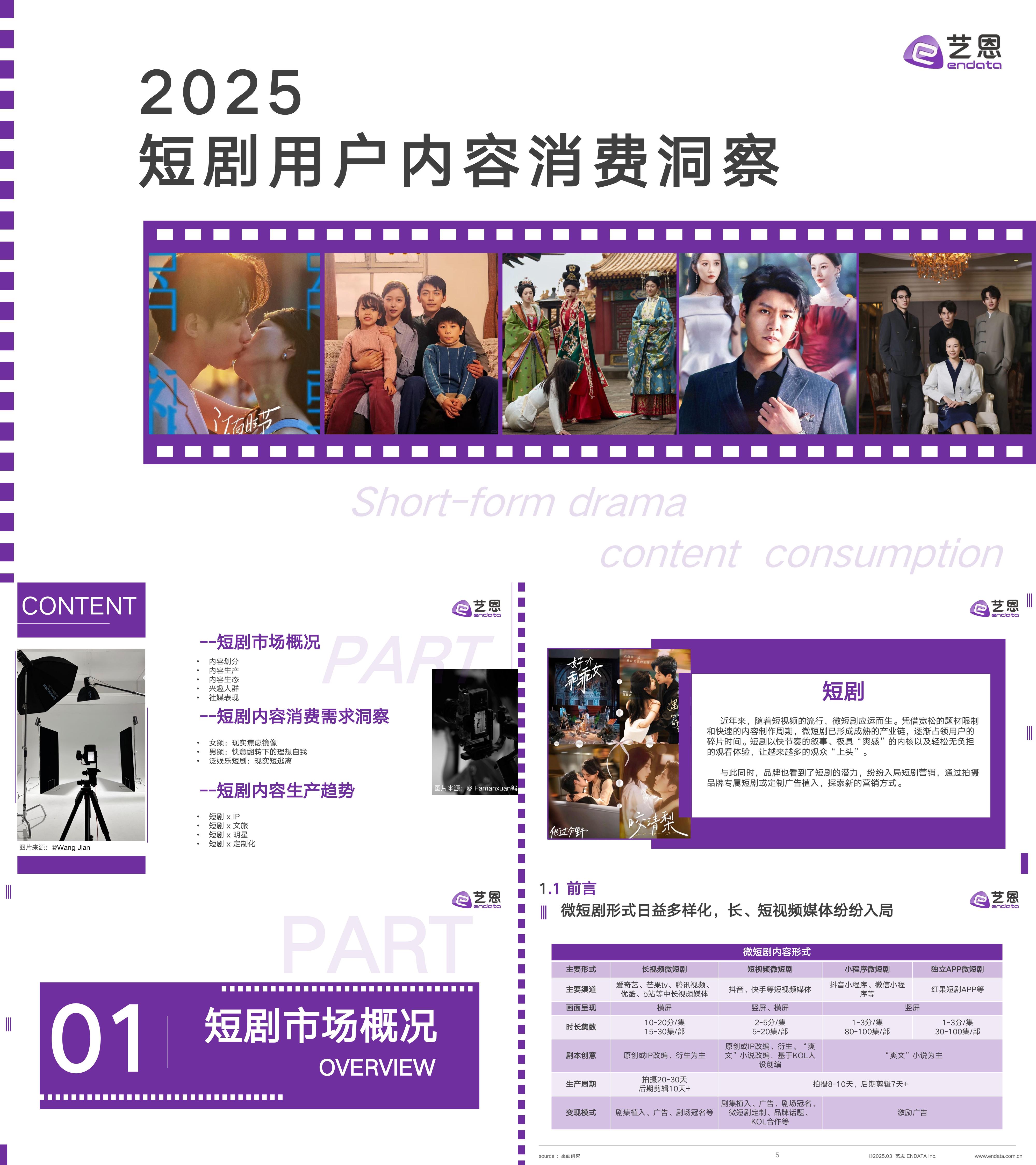 2025年短剧用户内容消费洞察报告