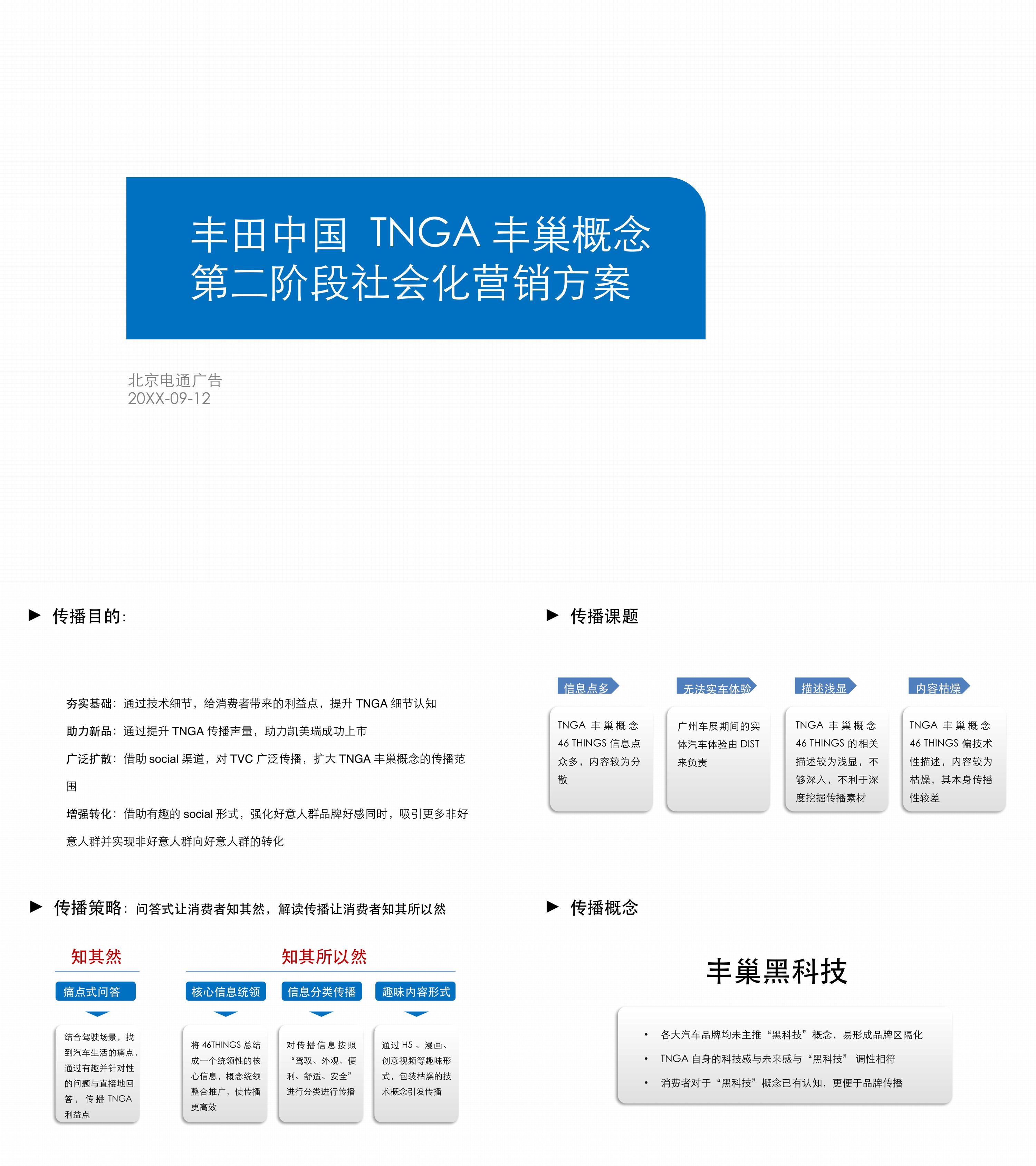 丰田中国TNGA丰巢概念第二阶段社会化营销方案