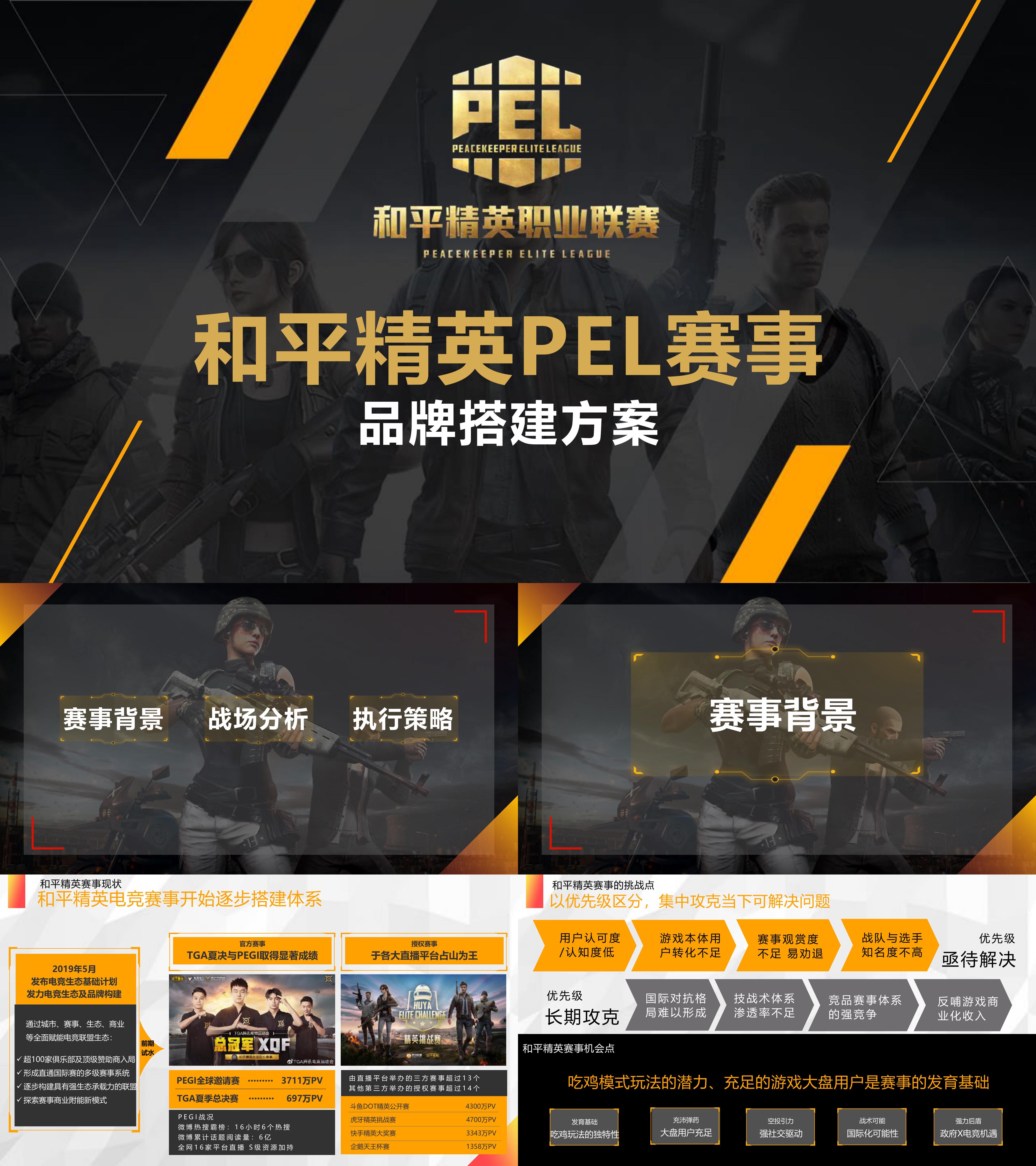 和平精英PEL赛事品牌方案