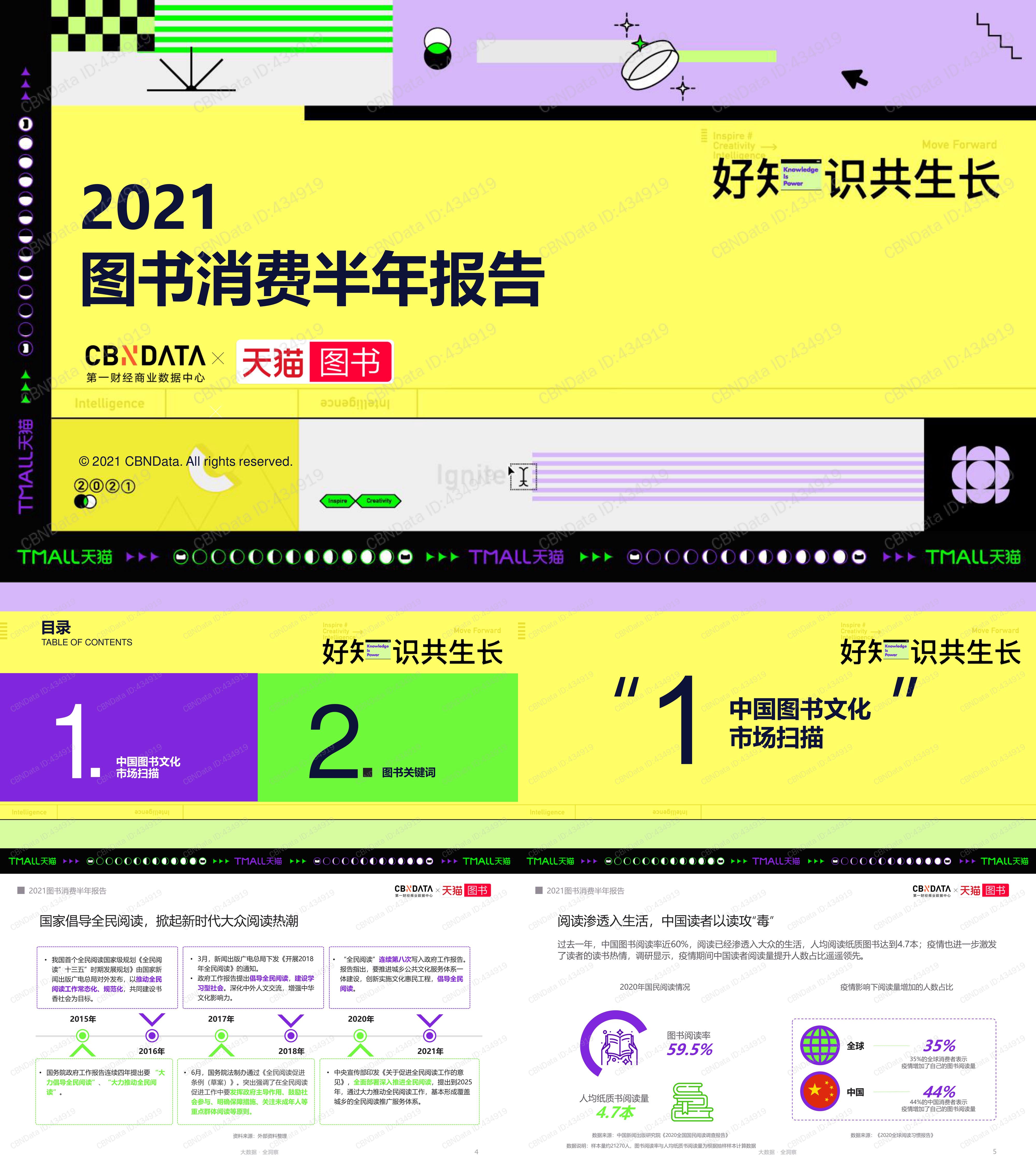 2021图书消费半年报告