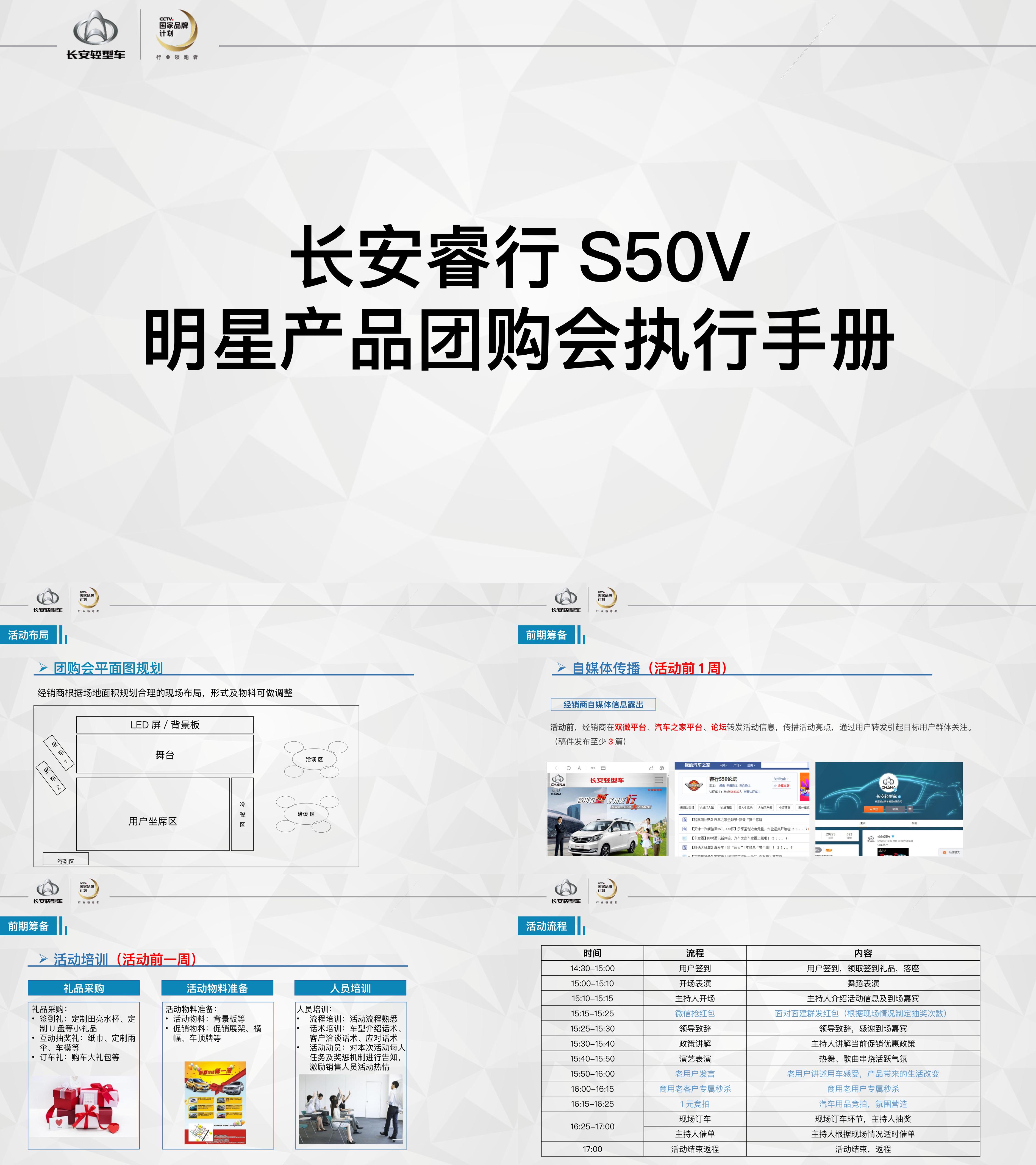 长安睿行S50V明星产品团购会执行手册