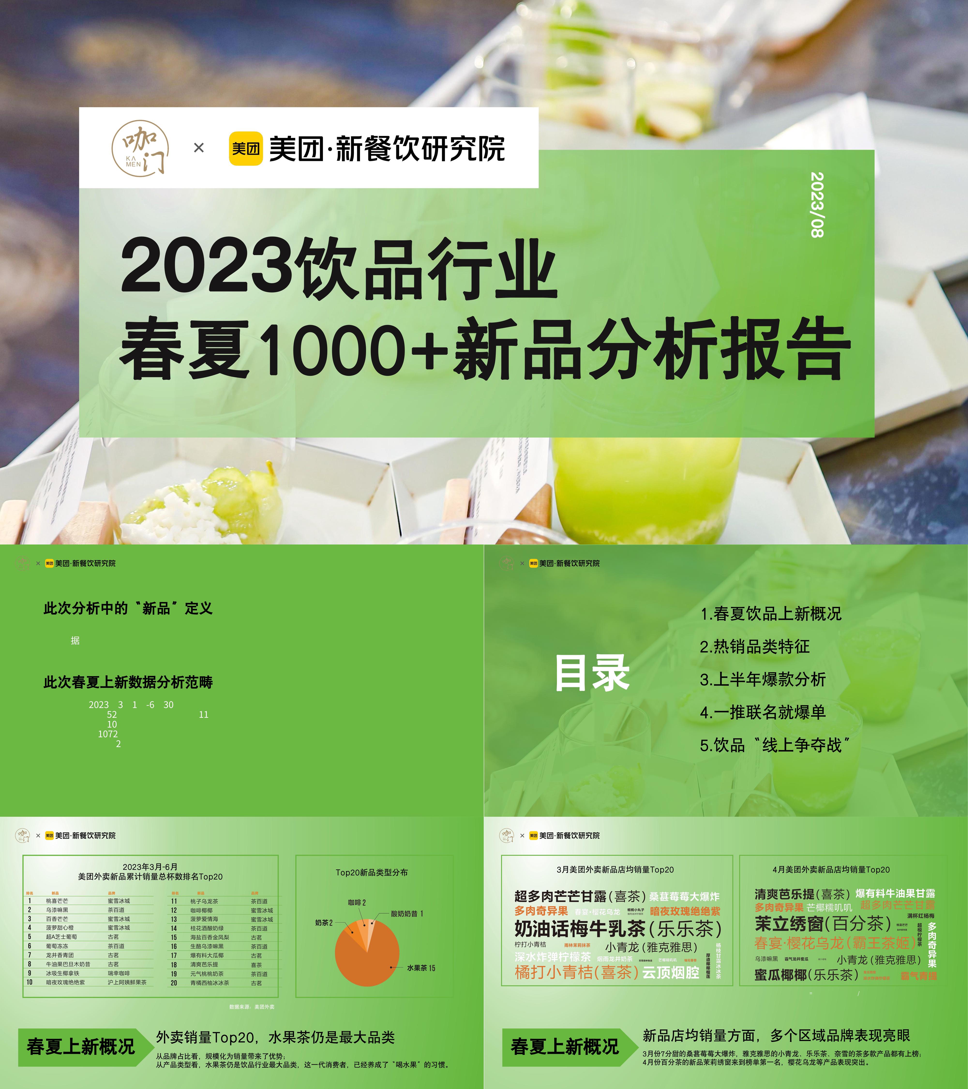 咖门美团2023饮品行业春夏1000新品分析报告