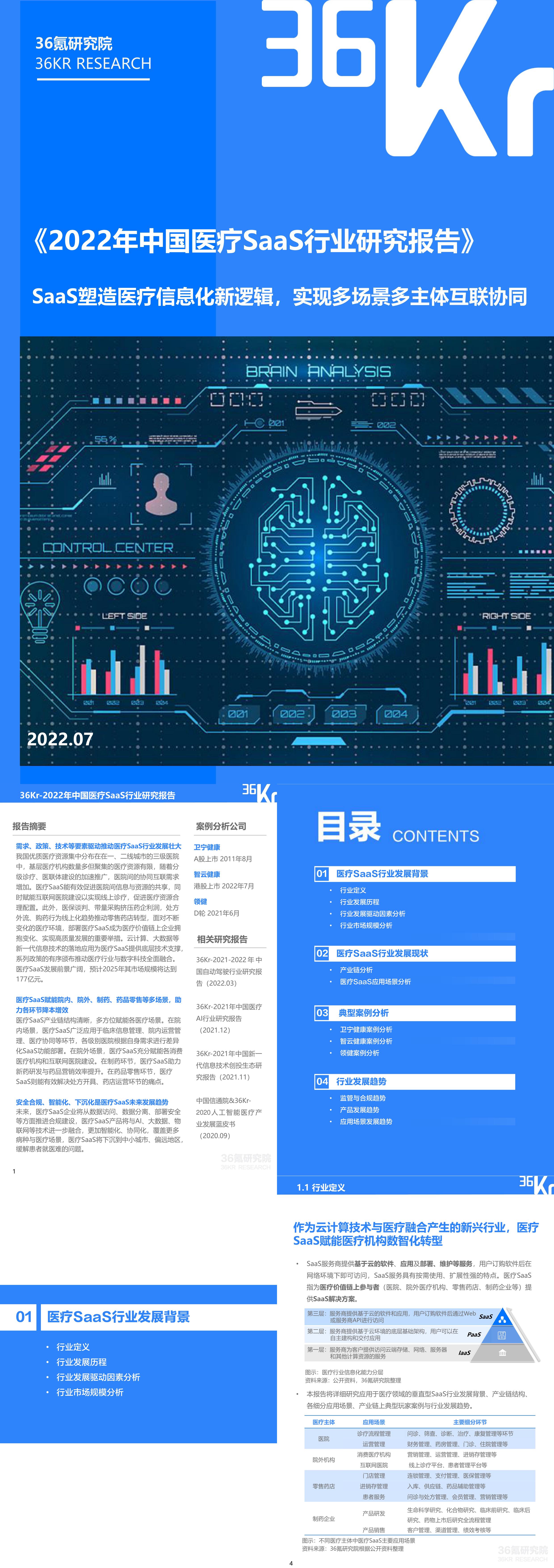 中国医疗SaaS行业研究报告氪