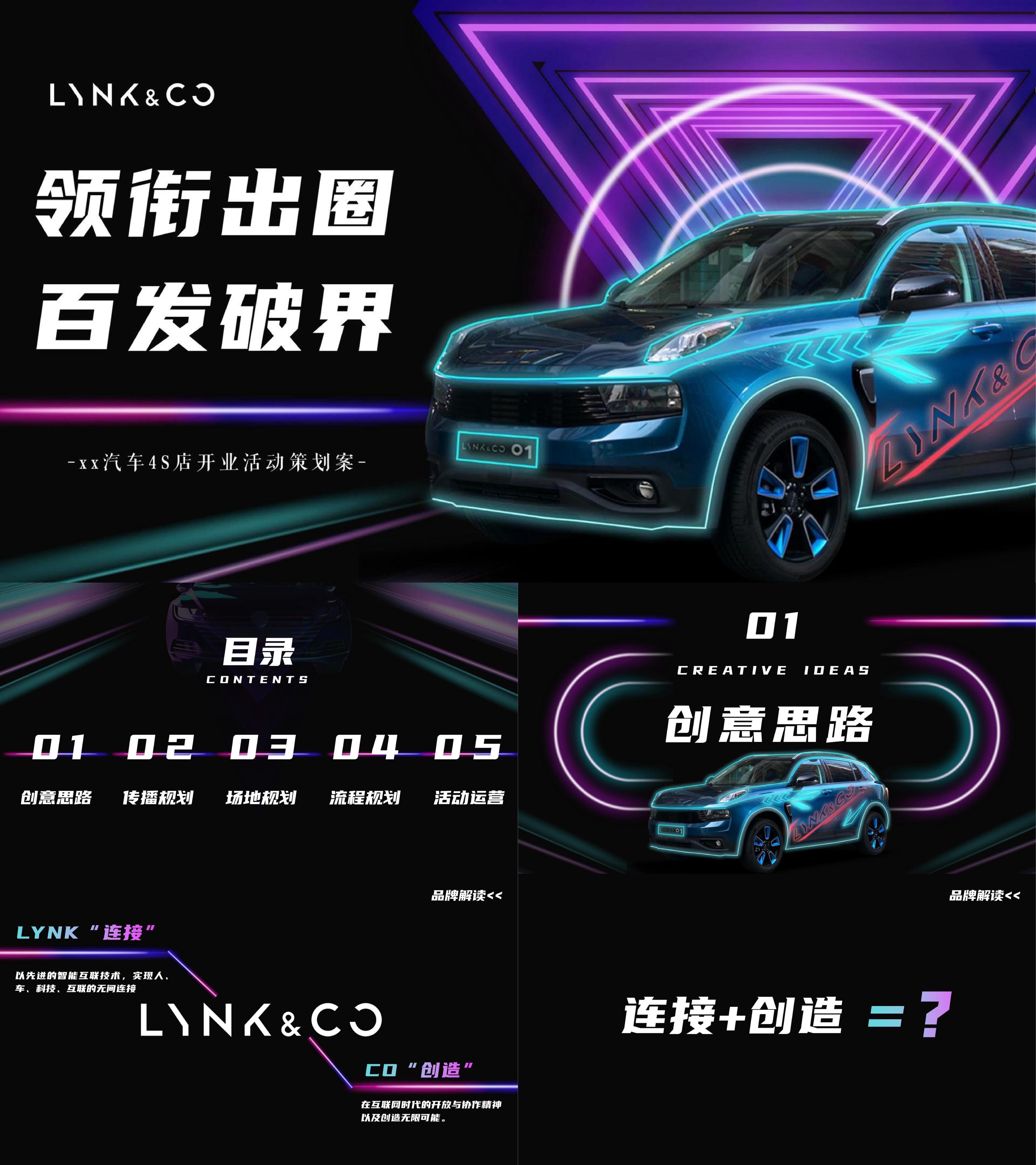 领克新能源汽车4S店开业活动策划案