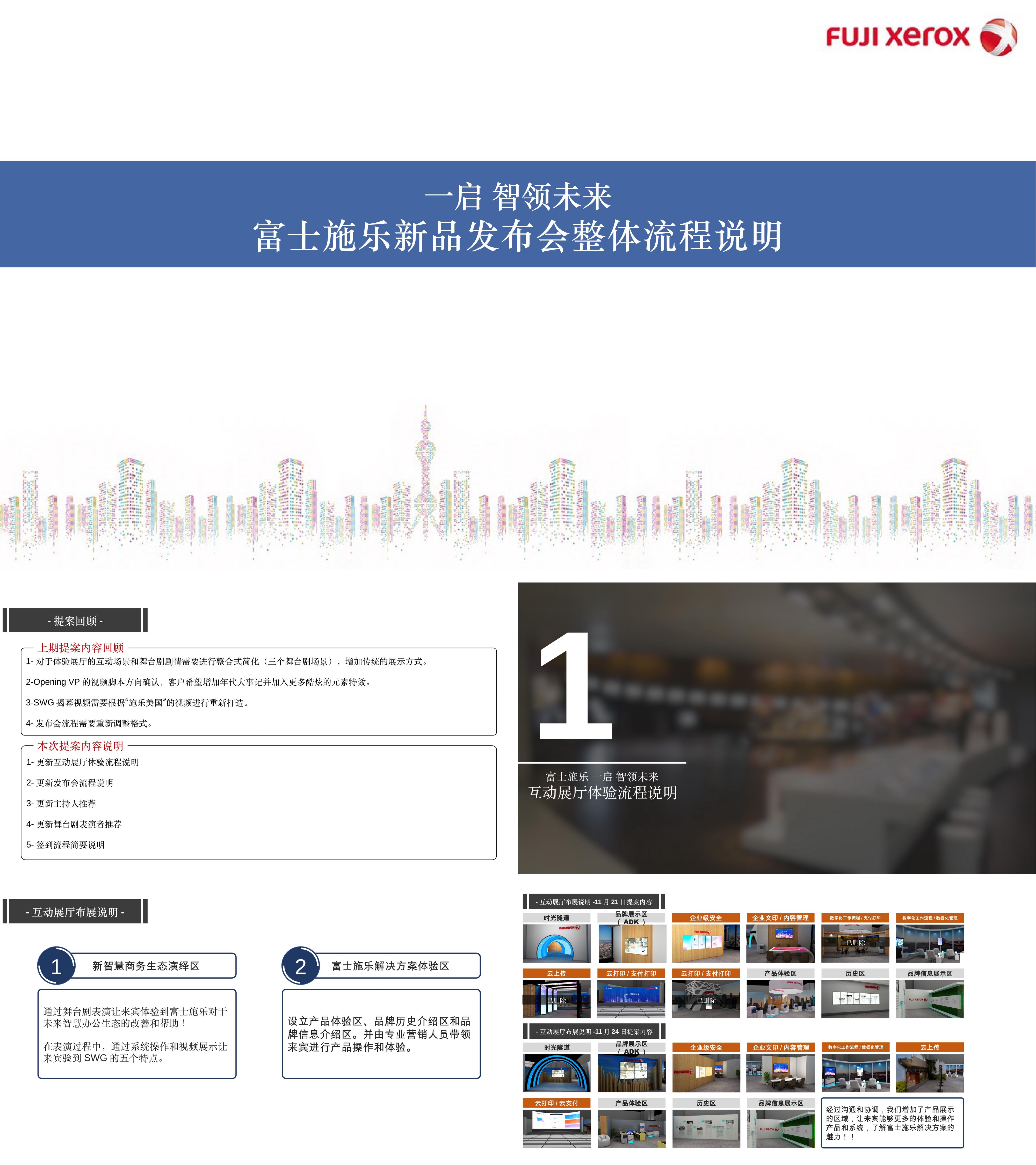 IT通讯技术富士施乐新品发布会整体流程说明