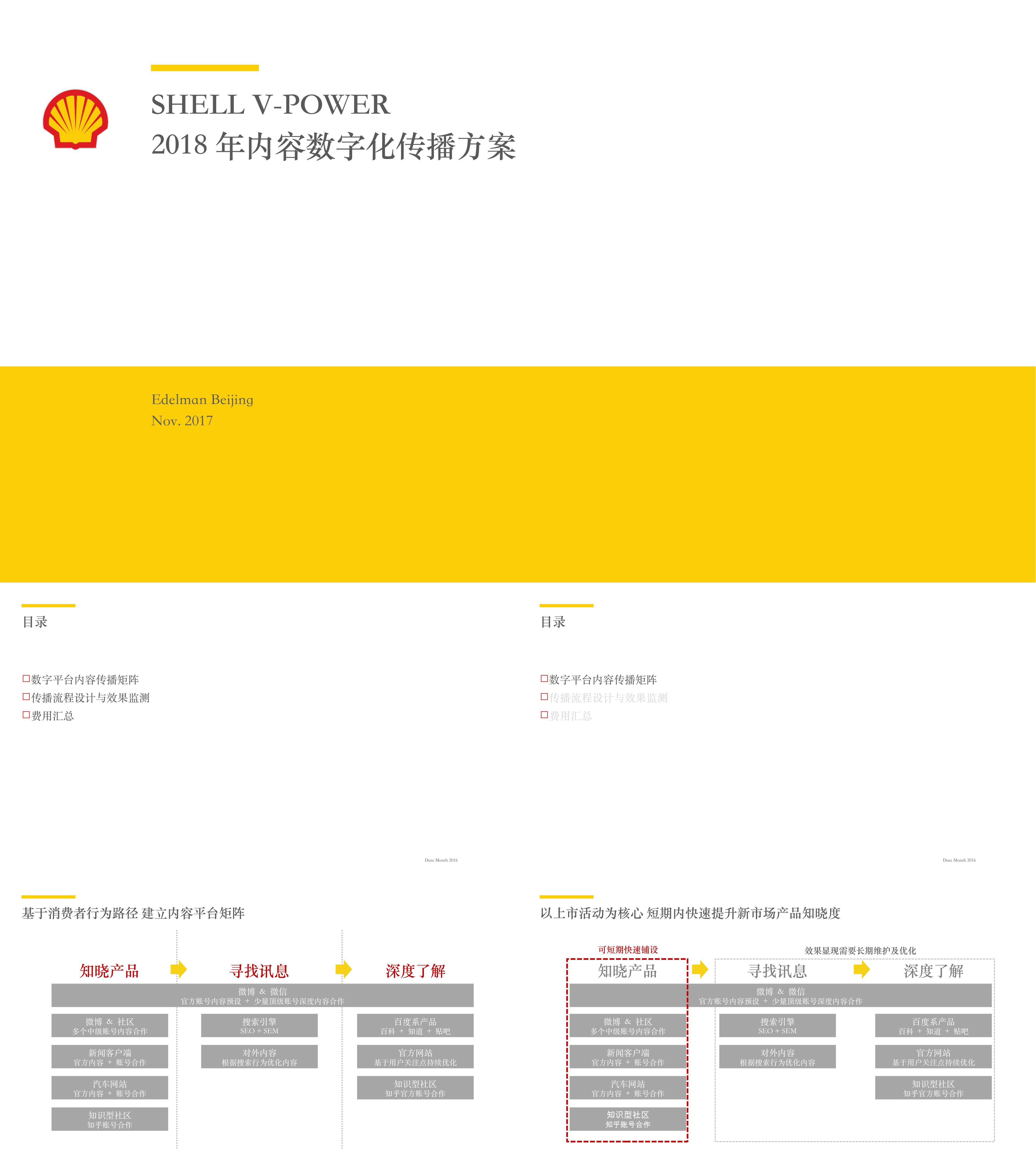 西安上市数字传播方案