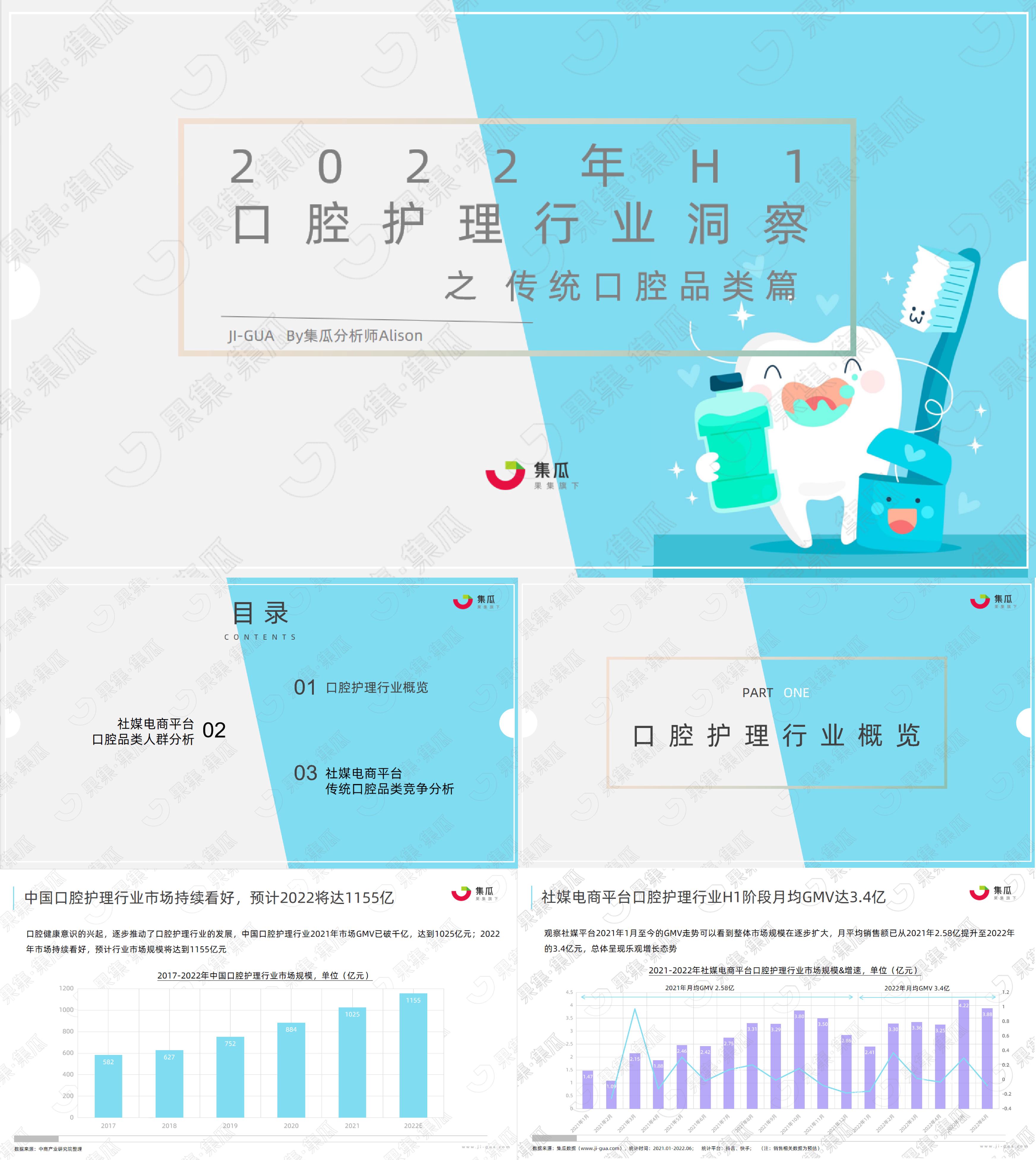 2022年H1口腔护理行业洞察之传统口腔品类篇集瓜报告