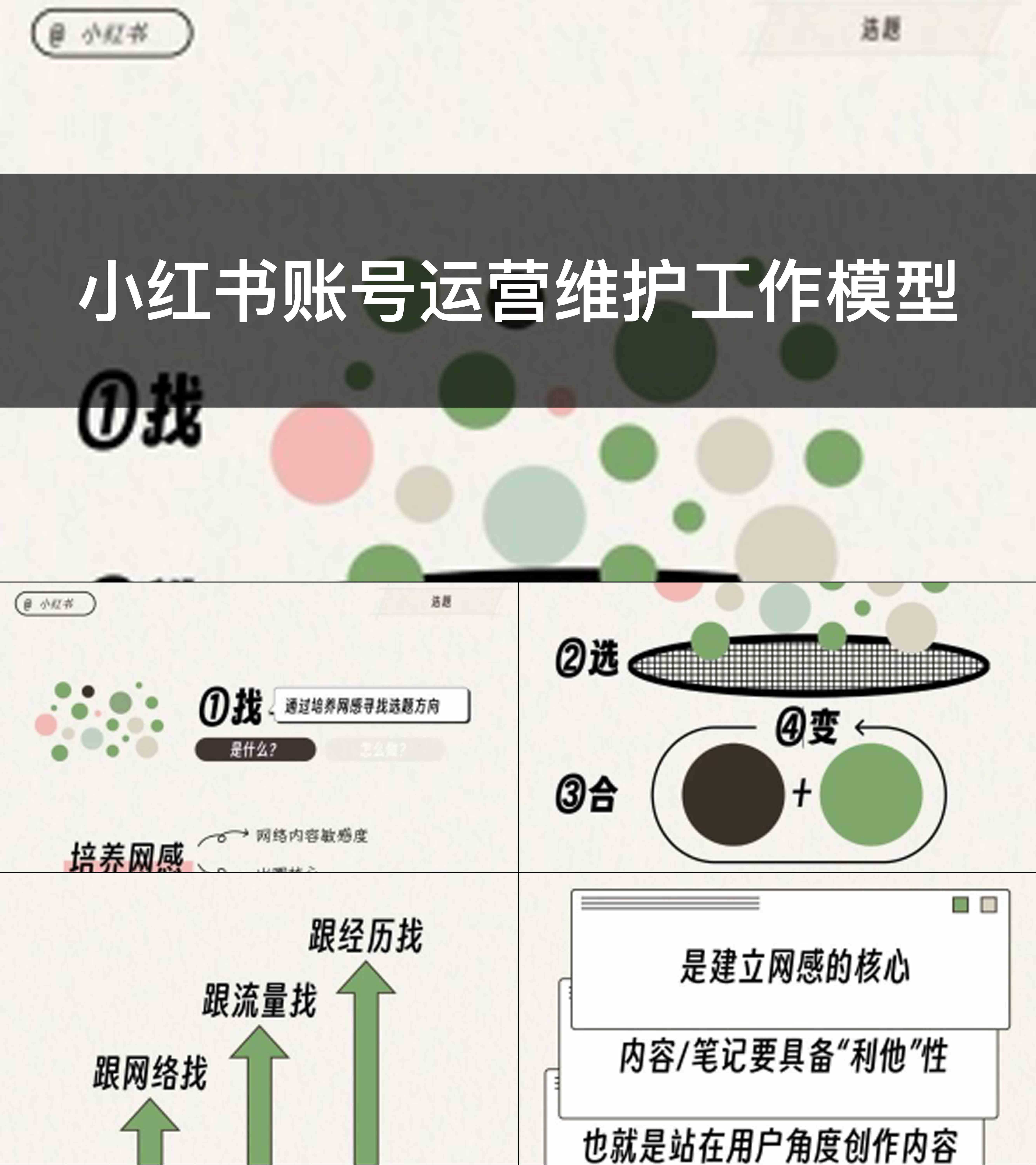 小红书账号运营维护工作模型