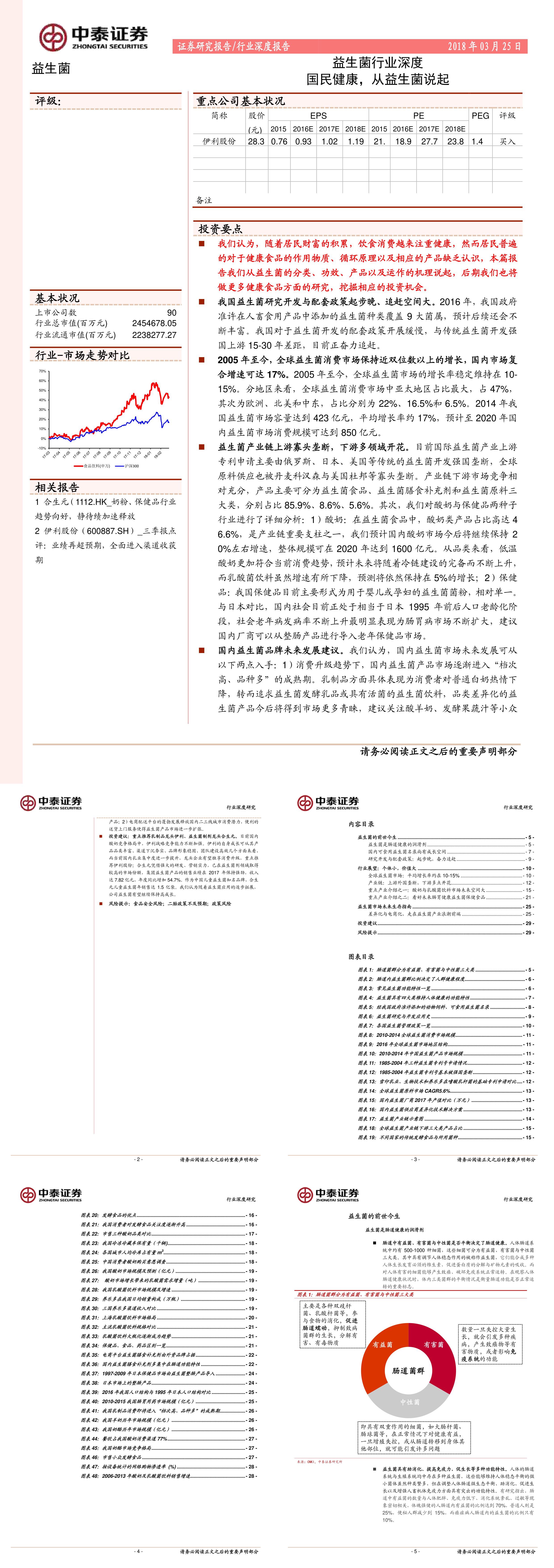 益生菌行业研究报告益生菌国民健康从益生菌说起中泰证券